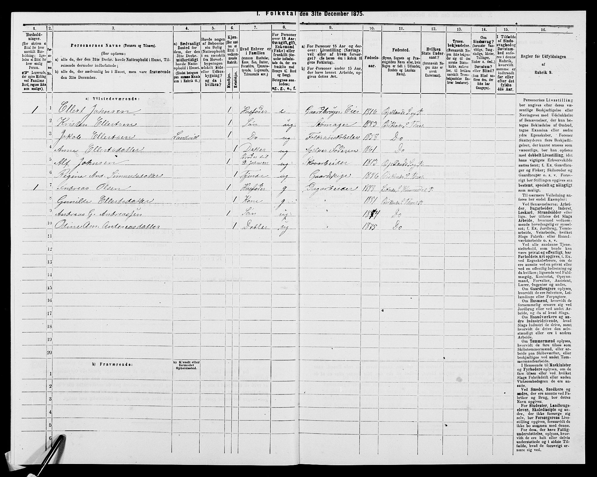 SAK, 1875 census for 1013P Tveit, 1875, p. 1201