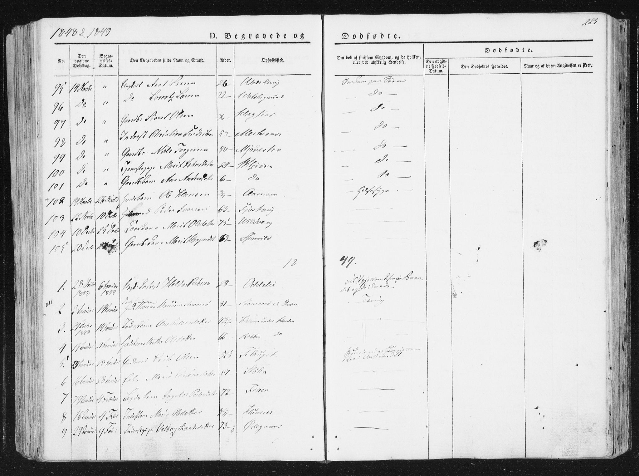 Ministerialprotokoller, klokkerbøker og fødselsregistre - Sør-Trøndelag, SAT/A-1456/630/L0493: Parish register (official) no. 630A06, 1841-1851, p. 223