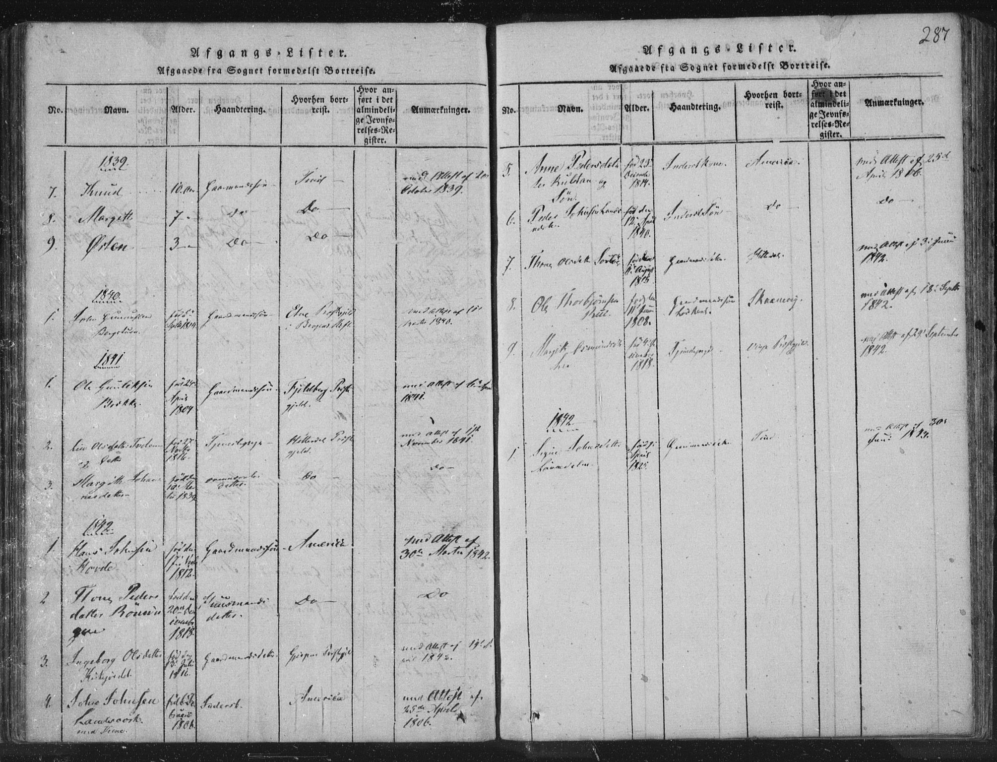 Hjartdal kirkebøker, SAKO/A-270/F/Fc/L0001: Parish register (official) no. III 1, 1815-1843, p. 287