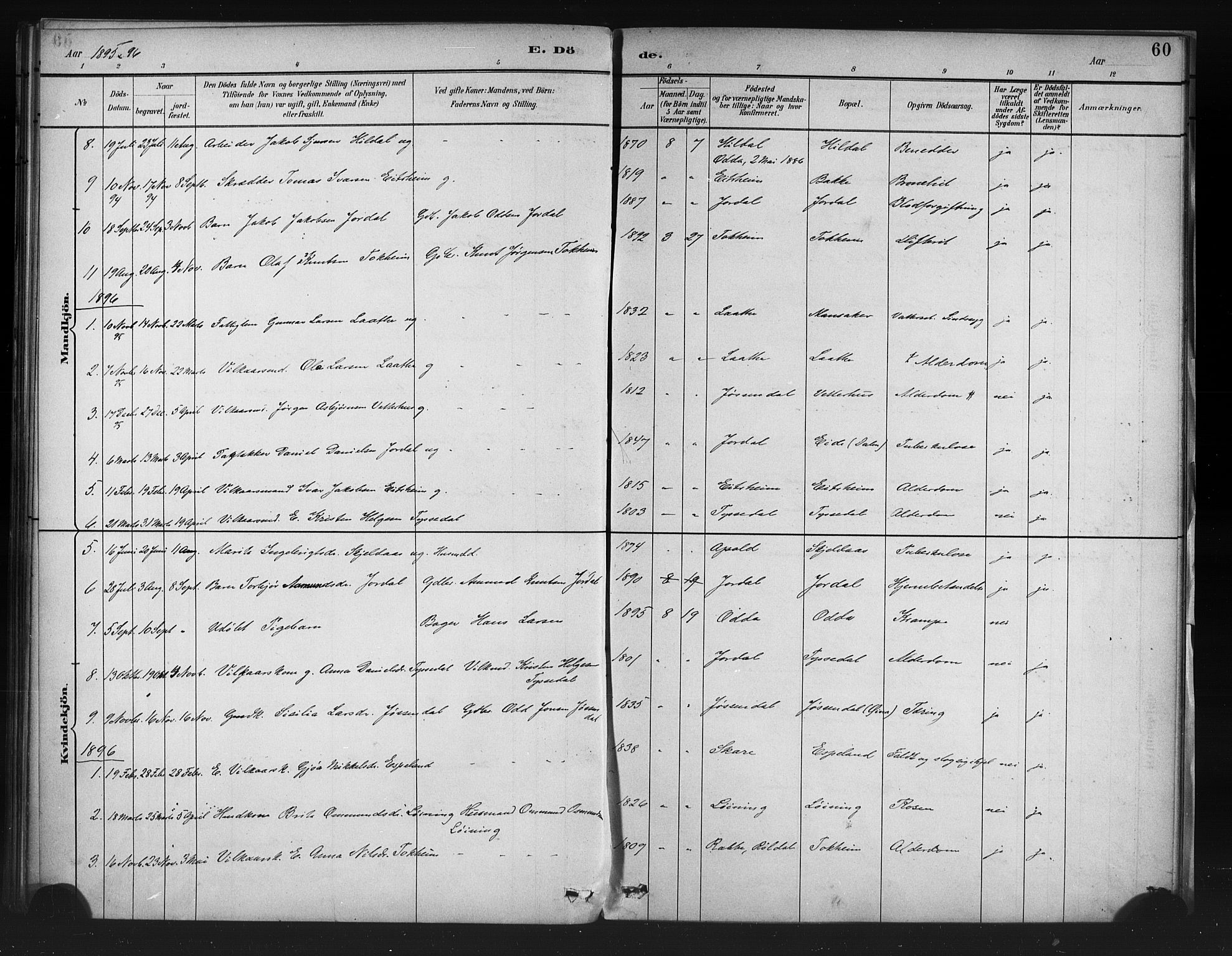 Odda Sokneprestembete, AV/SAB-A-77201/H/Haa: Parish register (official) no. A 1, 1883-1919, p. 60