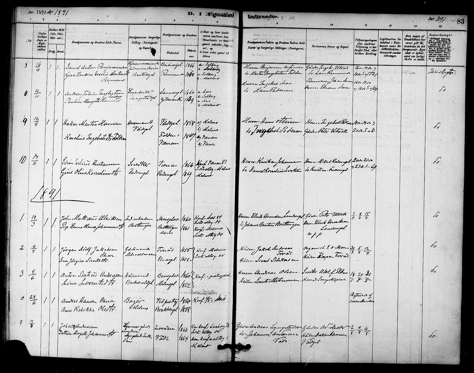 Ministerialprotokoller, klokkerbøker og fødselsregistre - Nord-Trøndelag, SAT/A-1458/745/L0429: Parish register (official) no. 745A01, 1878-1894, p. 83