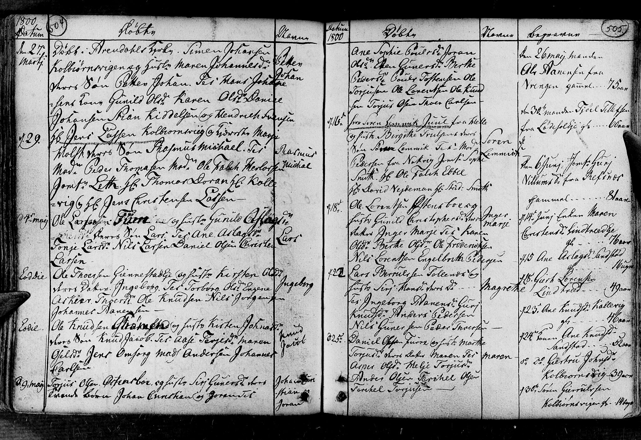 Øyestad sokneprestkontor, SAK/1111-0049/F/Fa/L0008: Parish register (official) no. A 8, 1777-1804, p. 504-505