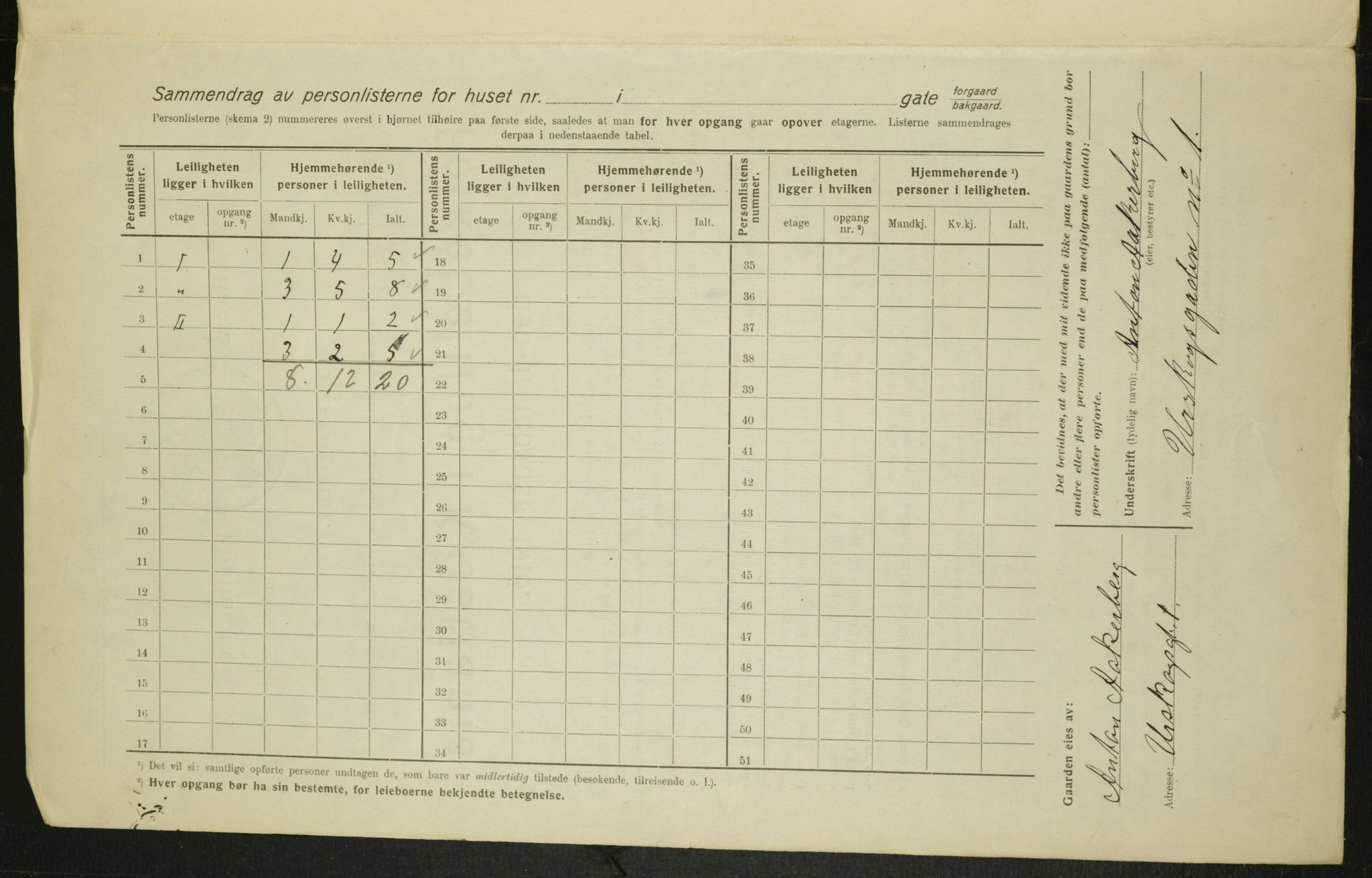 OBA, Municipal Census 1916 for Kristiania, 1916, p. 2634