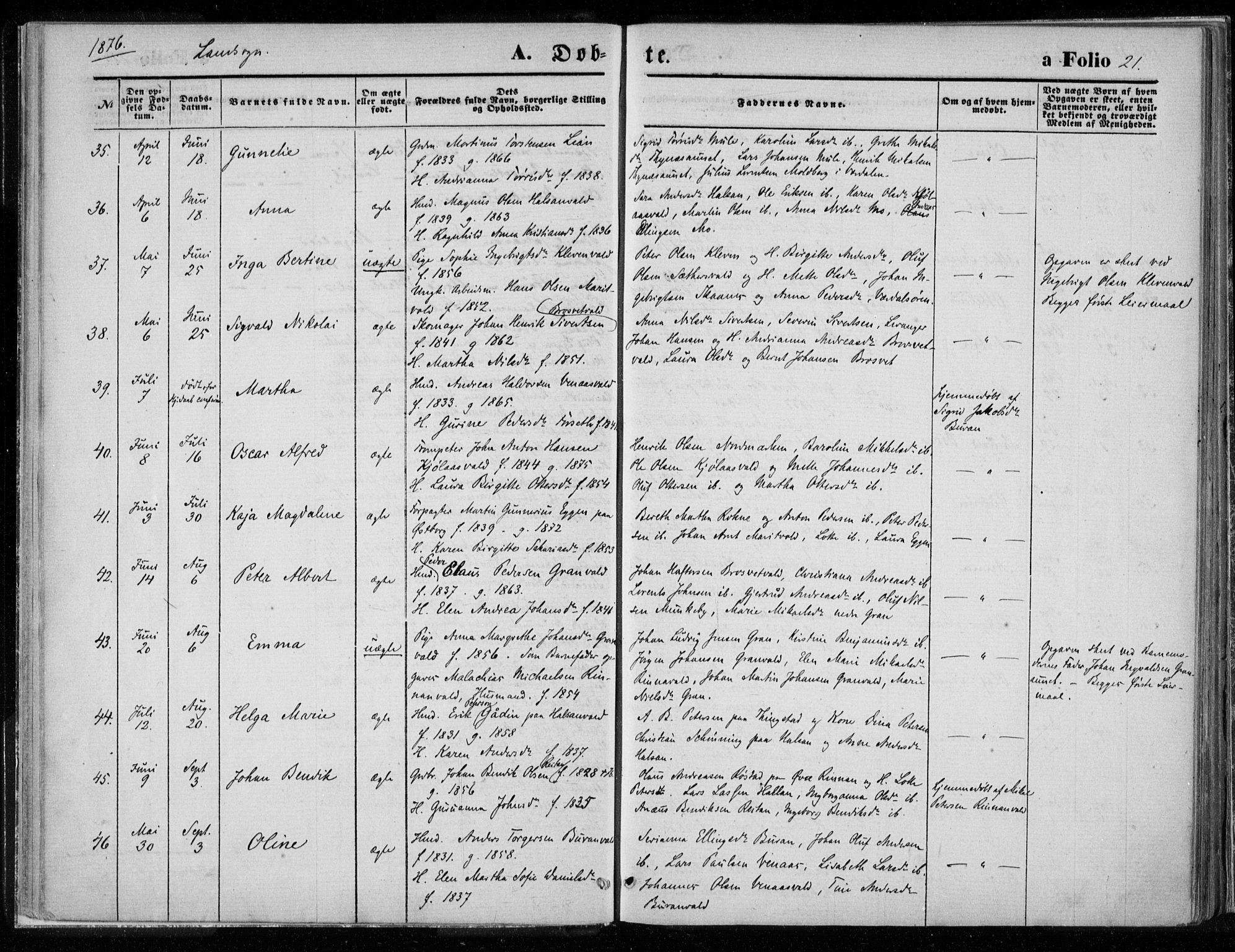 Ministerialprotokoller, klokkerbøker og fødselsregistre - Nord-Trøndelag, SAT/A-1458/720/L0187: Parish register (official) no. 720A04 /2, 1875-1879, p. 21