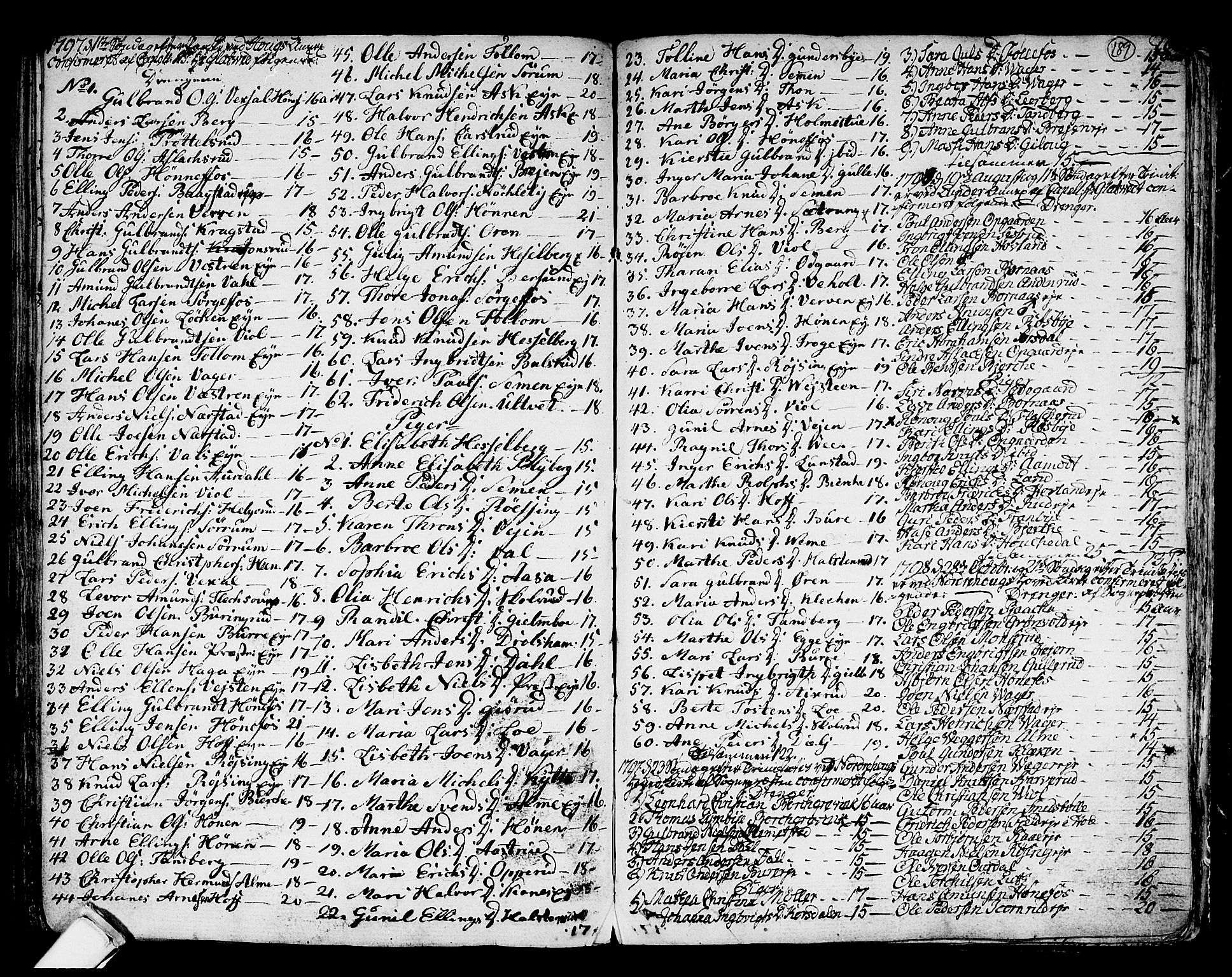 Norderhov kirkebøker, AV/SAKO-A-237/F/Fa/L0006: Parish register (official) no. 6, 1789-1811, p. 189