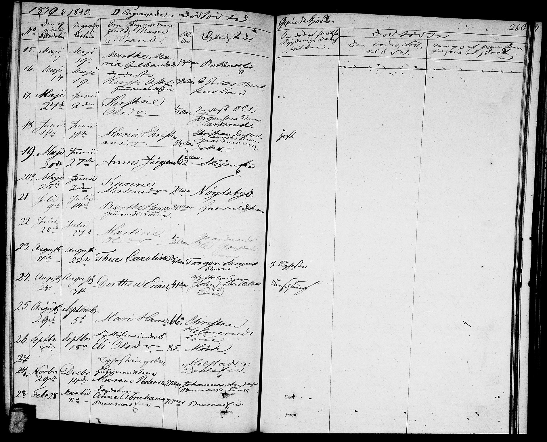 Nittedal prestekontor Kirkebøker, SAO/A-10365a/F/Fa/L0004: Parish register (official) no. I 4, 1836-1849, p. 260