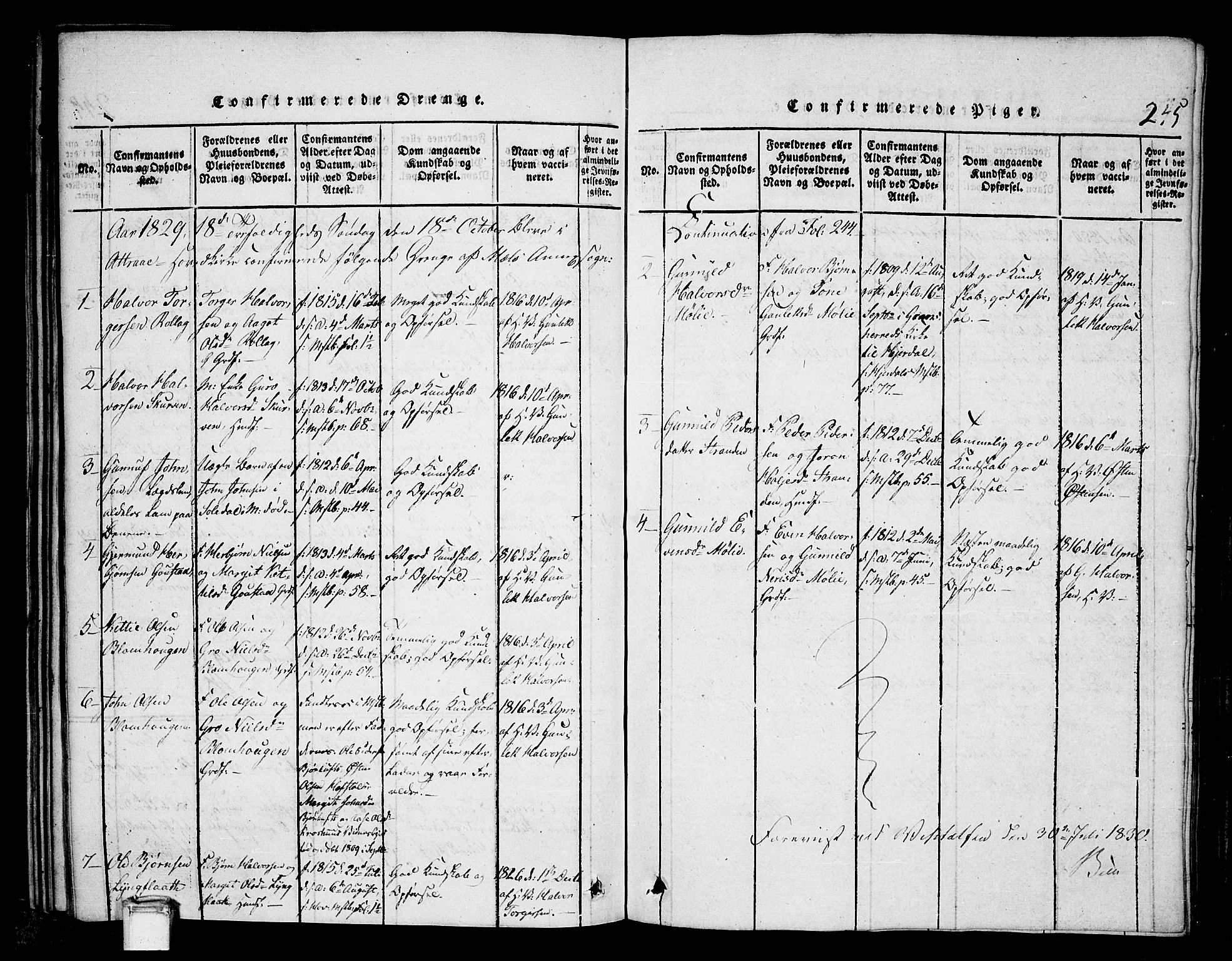Tinn kirkebøker, SAKO/A-308/G/Gb/L0001: Parish register (copy) no. II 1 /1, 1815-1850, p. 245