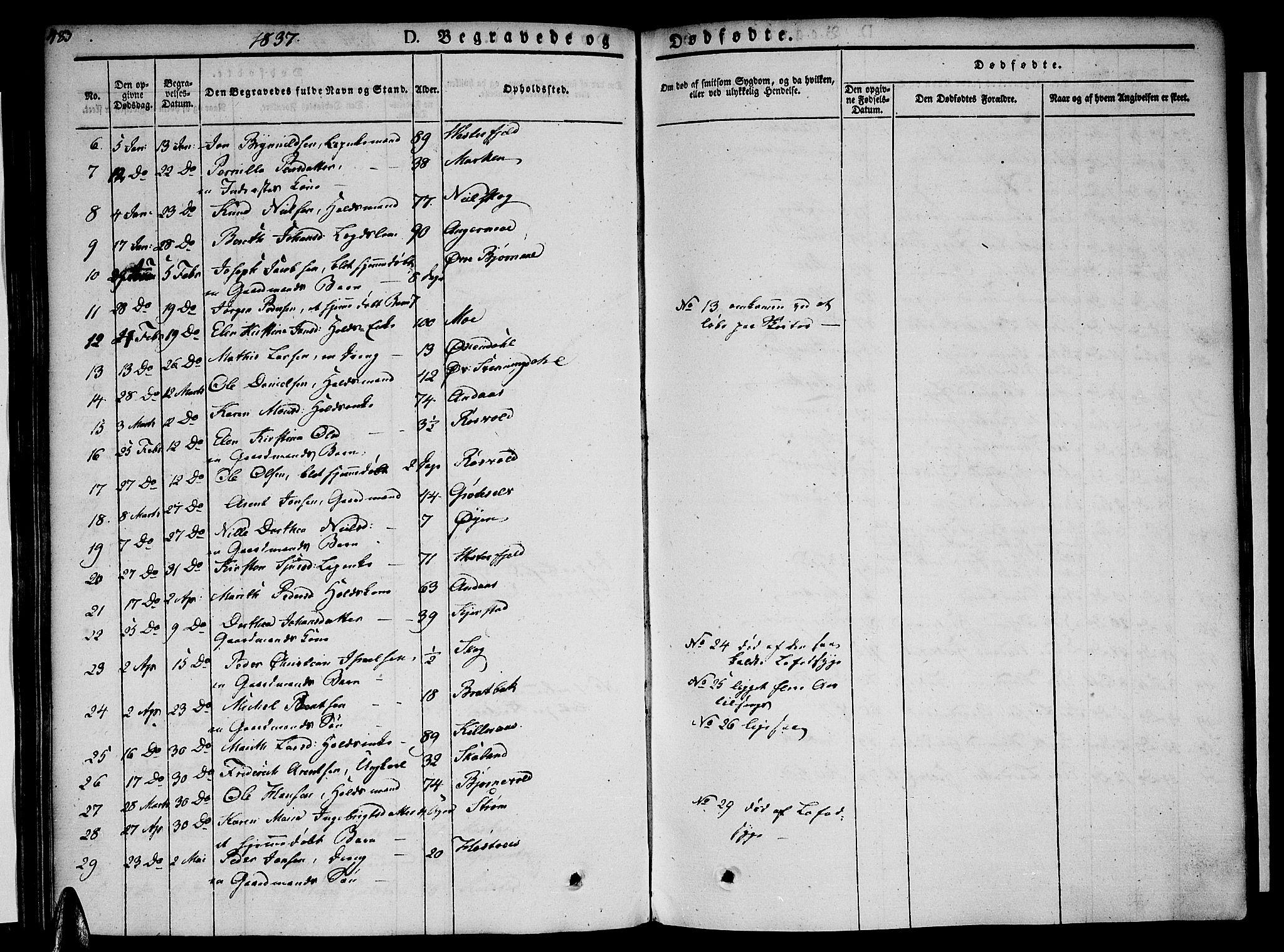 Ministerialprotokoller, klokkerbøker og fødselsregistre - Nordland, AV/SAT-A-1459/820/L0290: Parish register (official) no. 820A11, 1826-1845, p. 483