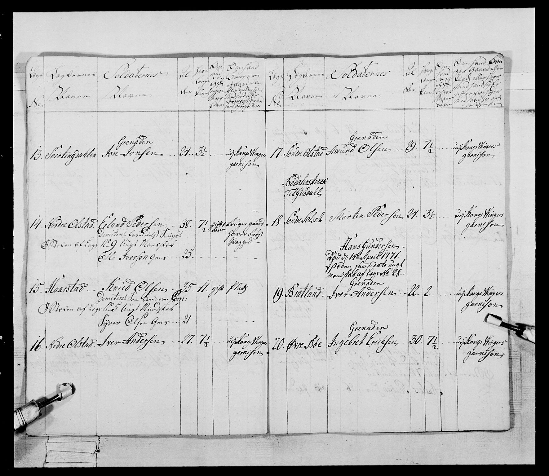 Generalitets- og kommissariatskollegiet, Det kongelige norske kommissariatskollegium, AV/RA-EA-5420/E/Eh/L0058: 1. Opplandske nasjonale infanteriregiment, 1772-1774, p. 452