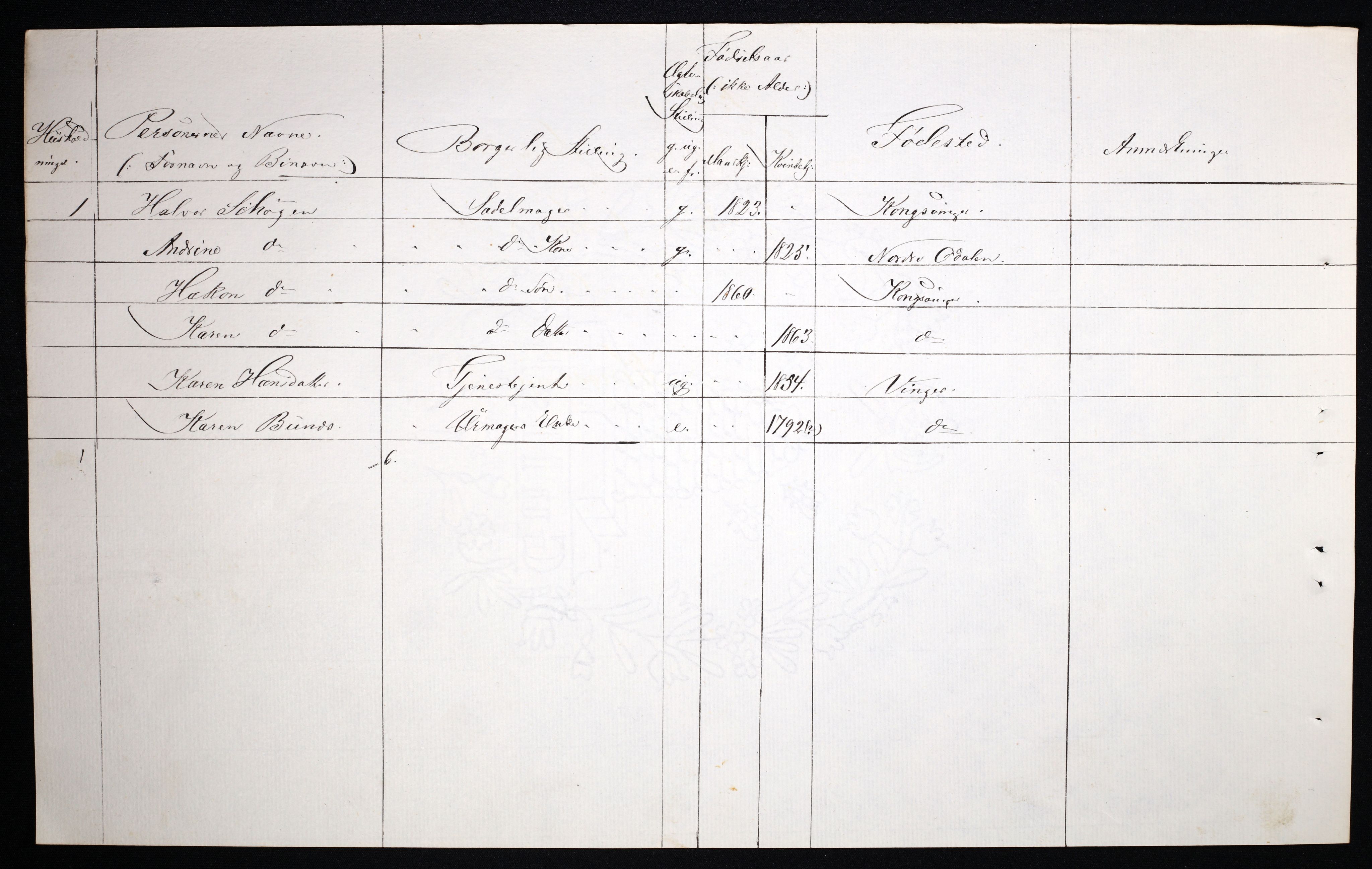 RA, 1870 census for 0402 Kongsvinger, 1870, p. 37