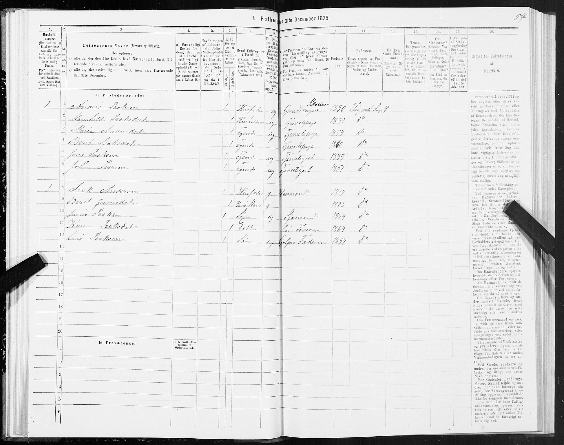 SAT, 1875 census for 1560P Tingvoll, 1875, p. 3054