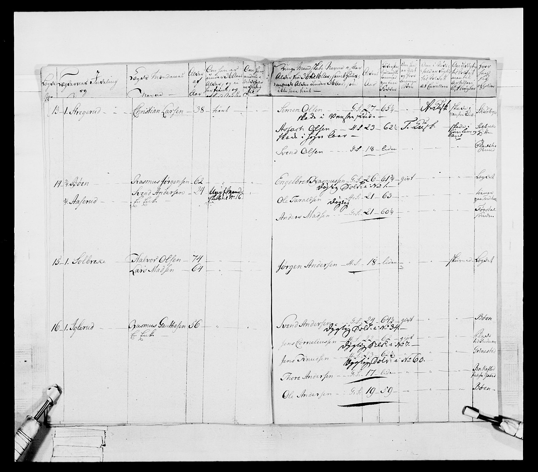 Generalitets- og kommissariatskollegiet, Det kongelige norske kommissariatskollegium, AV/RA-EA-5420/E/Eh/L0053: 1. Smålenske nasjonale infanteriregiment, 1789, p. 199