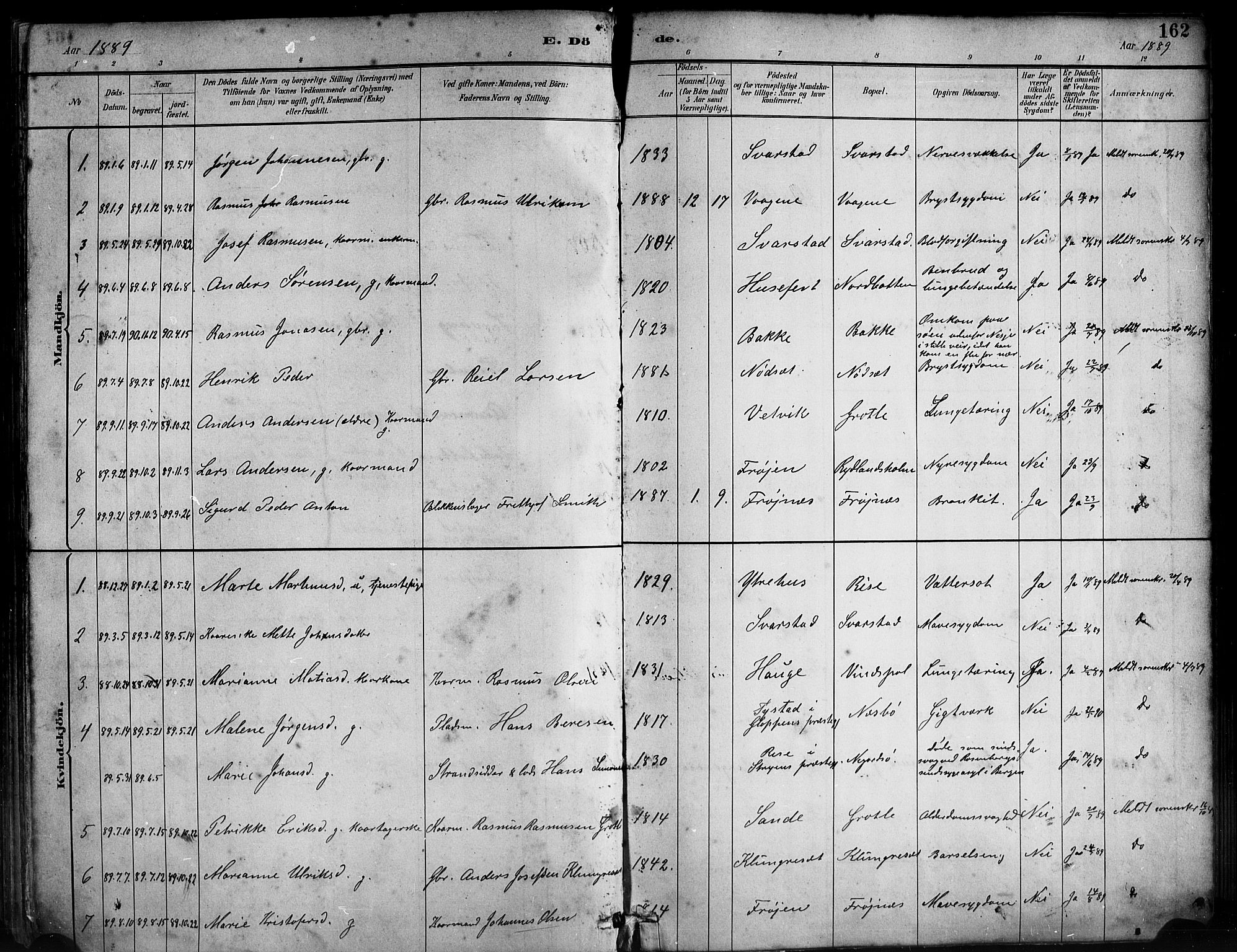Bremanger sokneprestembete, SAB/A-82201/H/Haa/Haab/L0001: Parish register (official) no. B 1, 1884-1895, p. 162