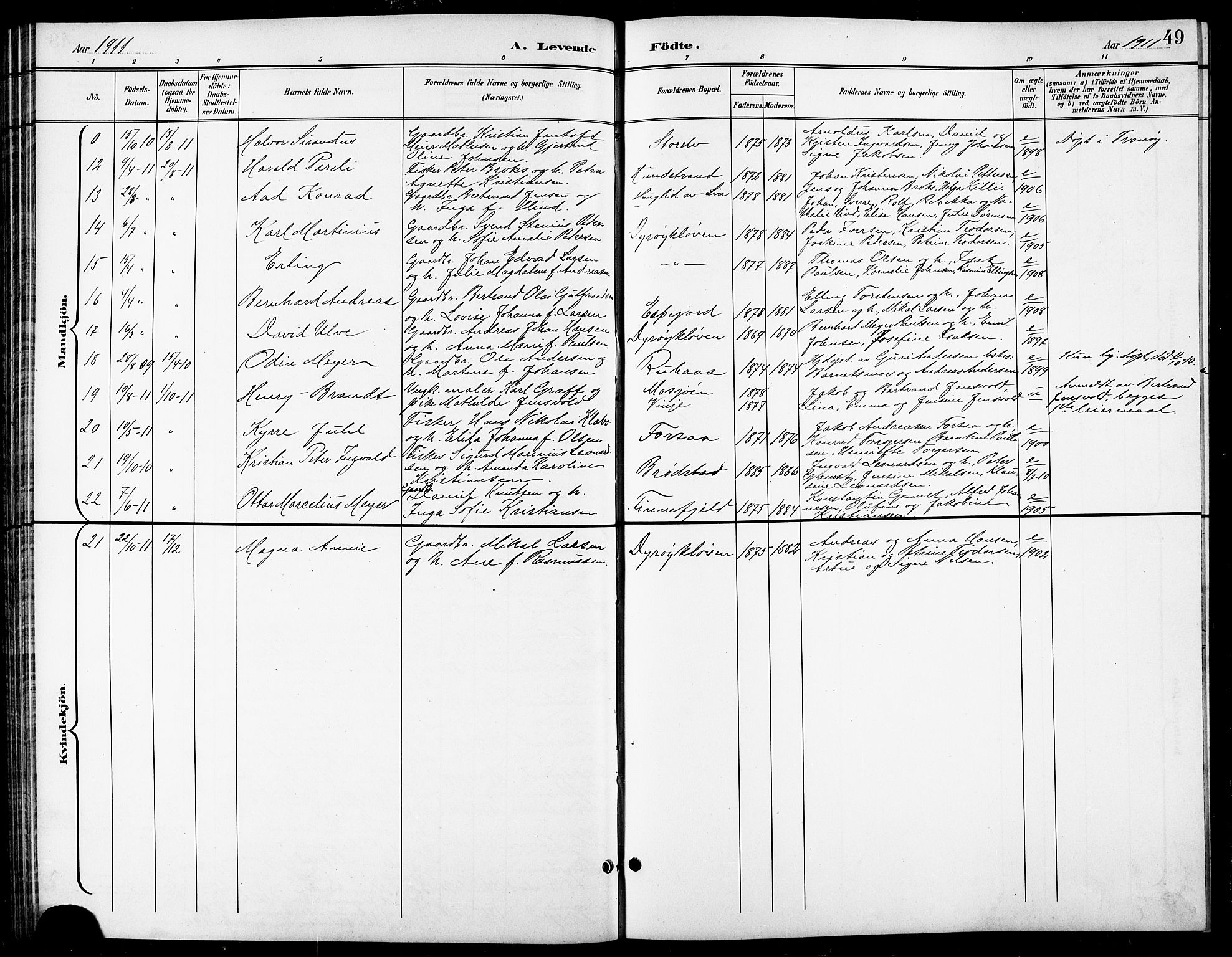 Tranøy sokneprestkontor, AV/SATØ-S-1313/I/Ia/Iab/L0014klokker: Parish register (copy) no. 14, 1896-1918, p. 49