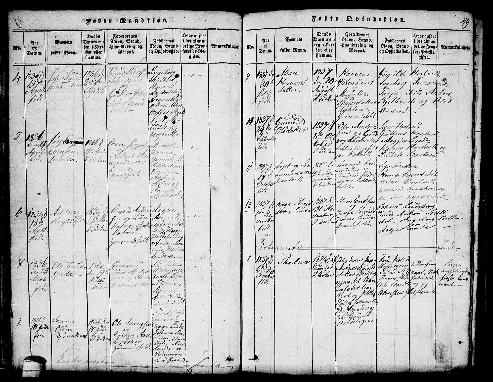 Lårdal kirkebøker, SAKO/A-284/G/Ga/L0001: Parish register (copy) no. I 1, 1815-1861, p. 49