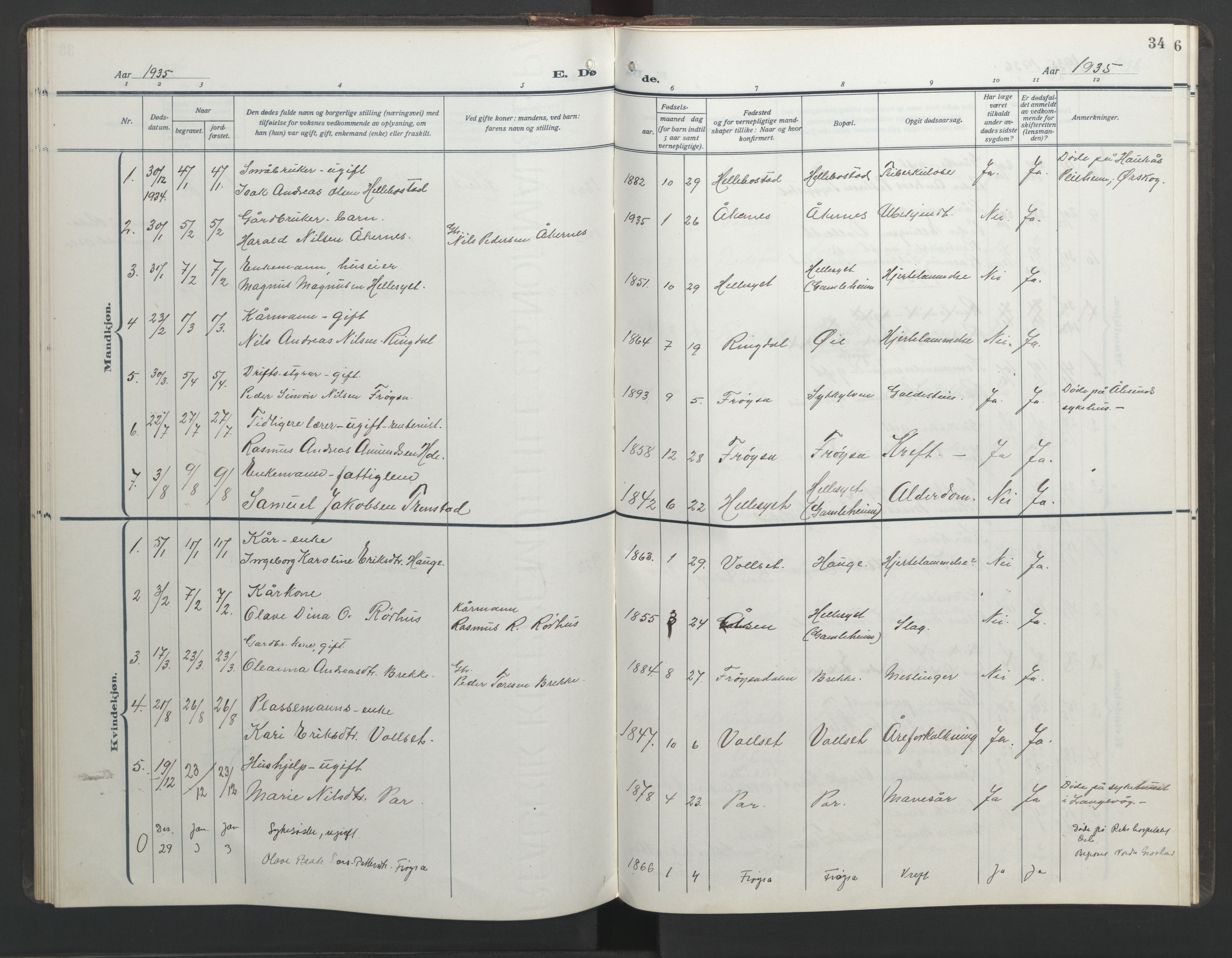Ministerialprotokoller, klokkerbøker og fødselsregistre - Møre og Romsdal, AV/SAT-A-1454/517/L0233: Parish register (copy) no. 517C06, 1919-1945, p. 34