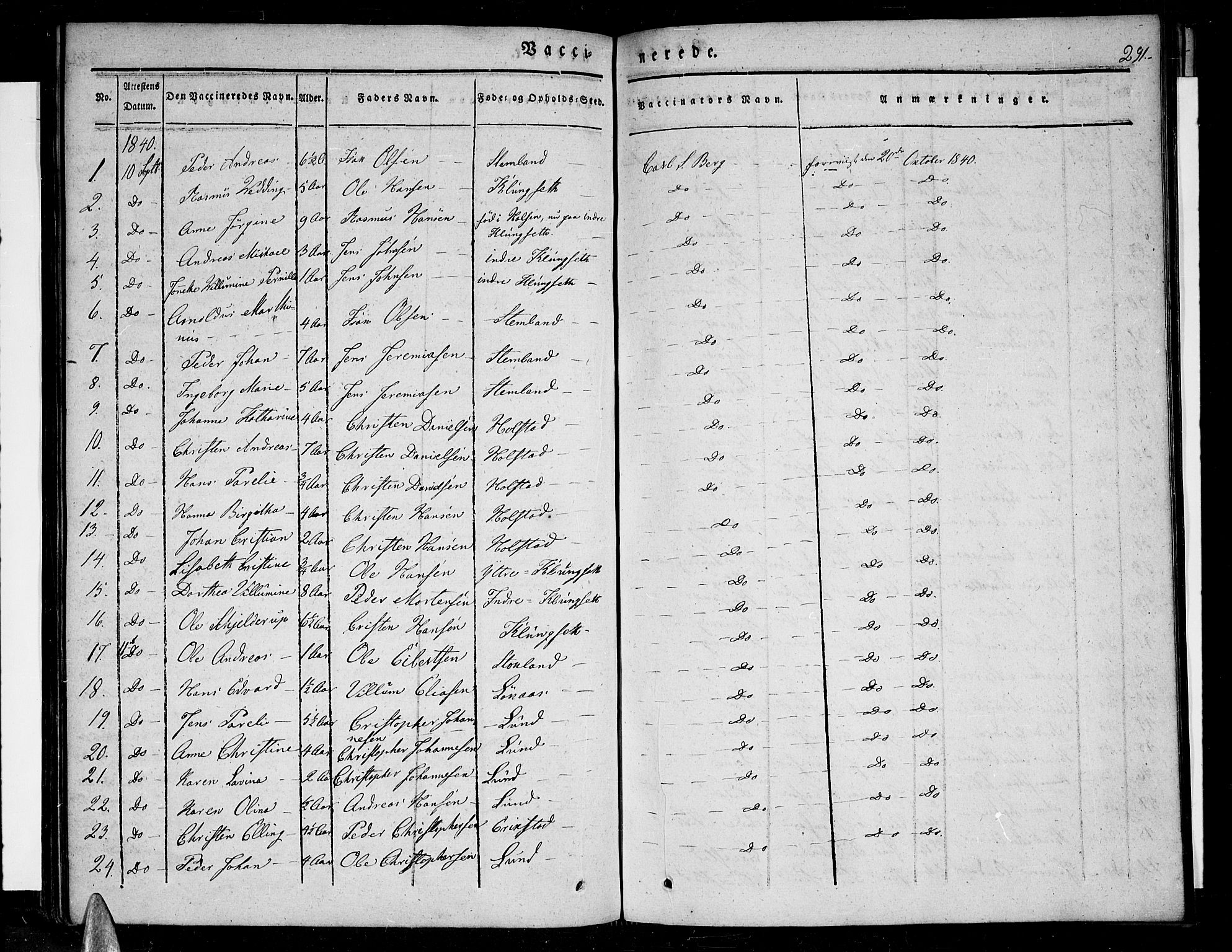 Ministerialprotokoller, klokkerbøker og fødselsregistre - Nordland, SAT/A-1459/852/L0737: Parish register (official) no. 852A07, 1833-1849, p. 291