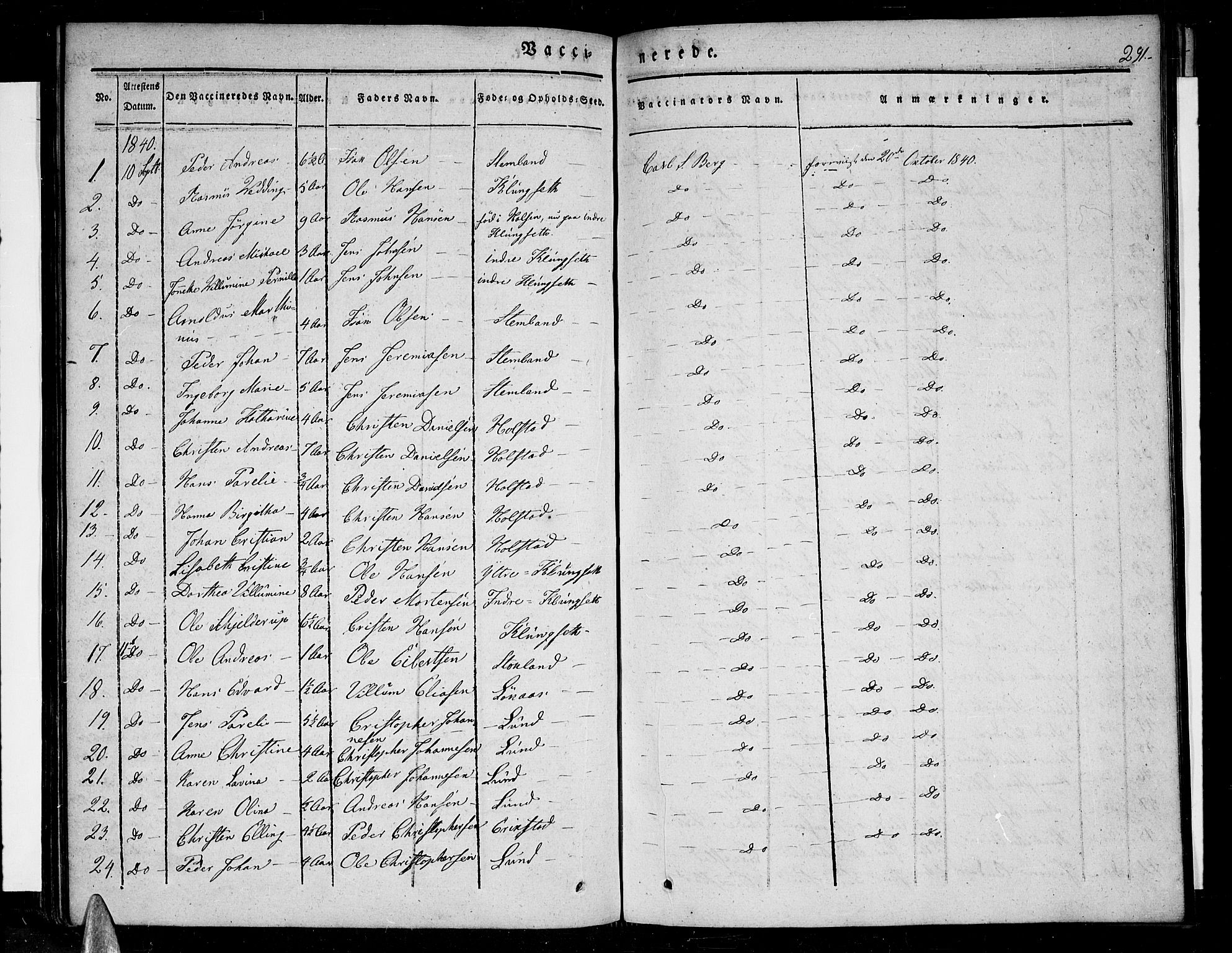 Ministerialprotokoller, klokkerbøker og fødselsregistre - Nordland, AV/SAT-A-1459/852/L0737: Parish register (official) no. 852A07, 1833-1849, p. 291