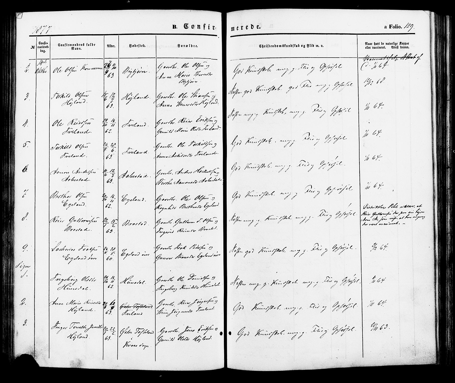 Nord-Audnedal sokneprestkontor, AV/SAK-1111-0032/F/Fa/Faa/L0002: Parish register (official) no. A 2, 1857-1882, p. 129