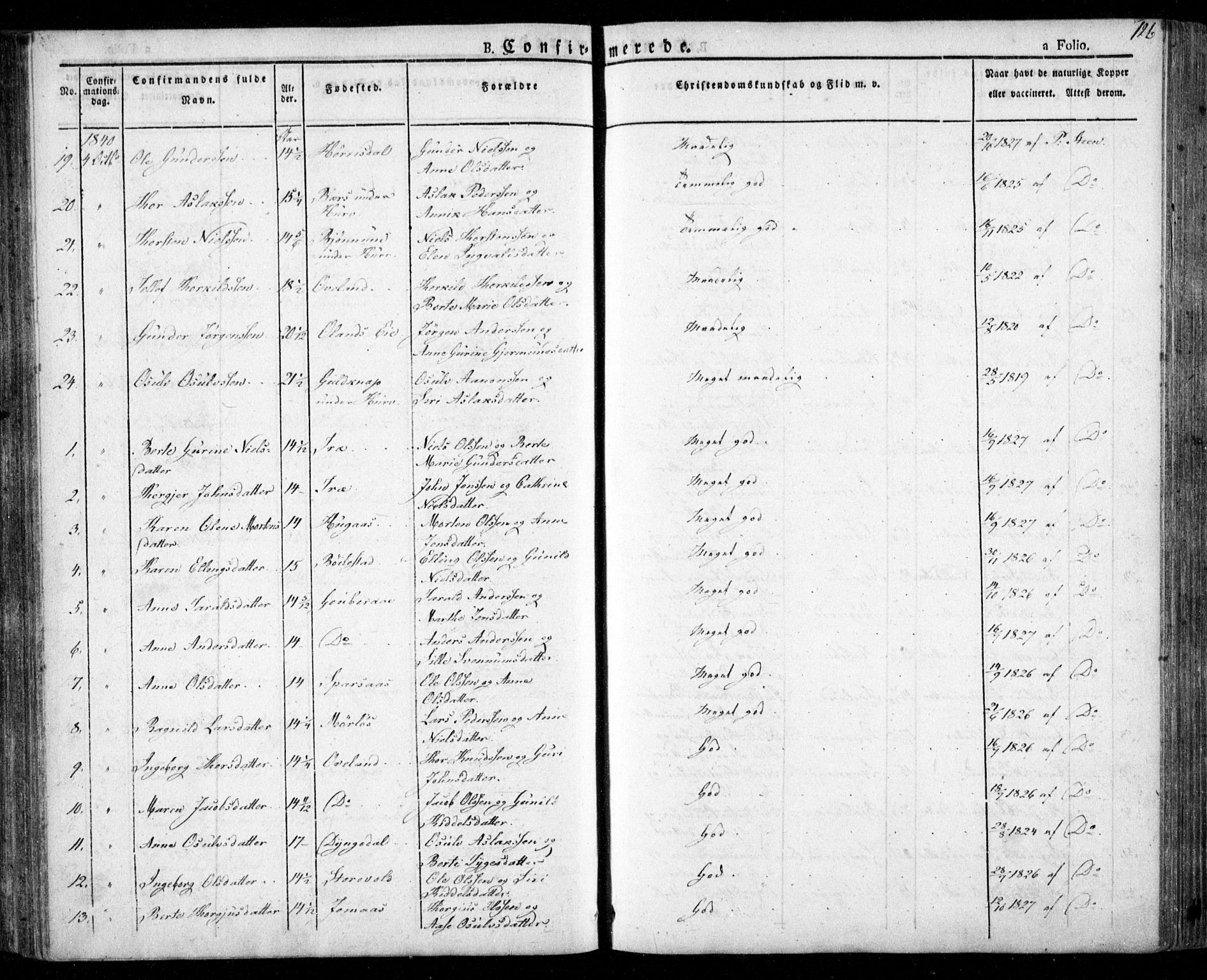 Froland sokneprestkontor, AV/SAK-1111-0013/F/Fa/L0001: Parish register (official) no. A 1, 1827-1844, p. 126