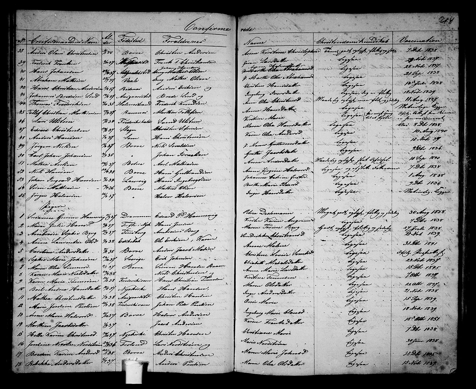 Borre kirkebøker, AV/SAKO-A-338/G/Ga/L0002: Parish register (copy) no. I 2, 1852-1871, p. 218