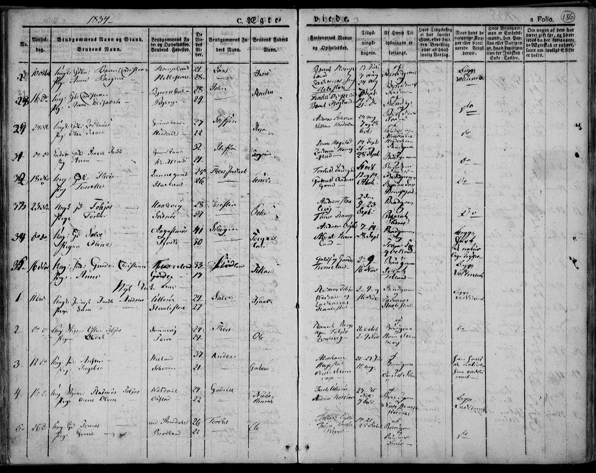 Lyngdal sokneprestkontor, AV/SAK-1111-0029/F/Fa/Fac/L0007: Parish register (official) no. A 7, 1825-1838, p. 186