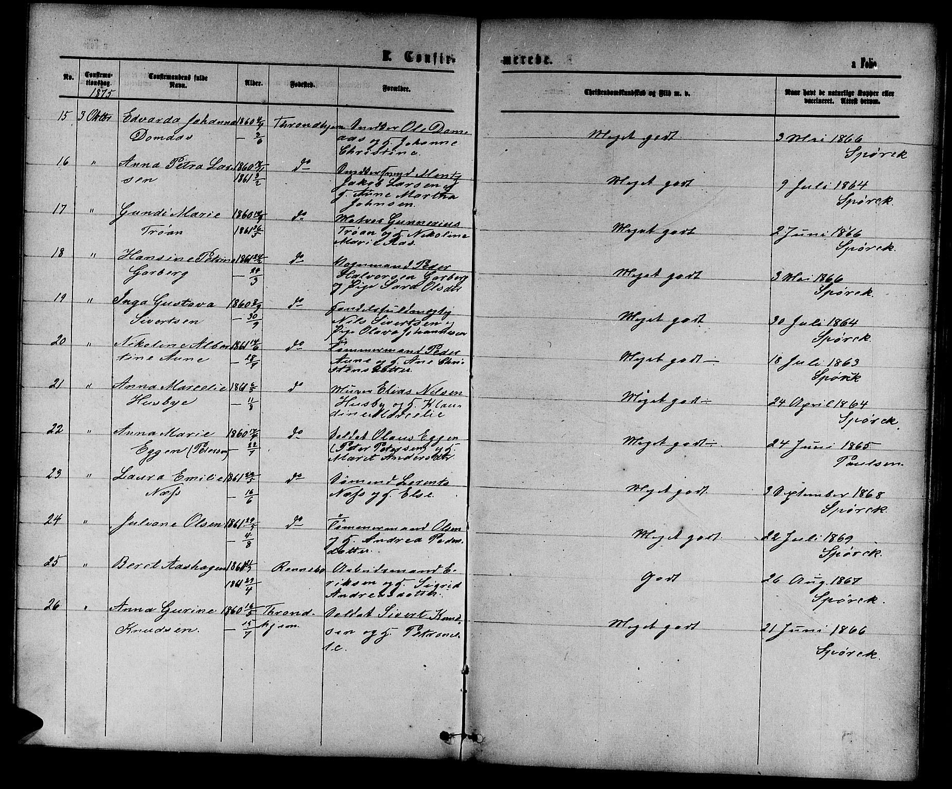 Ministerialprotokoller, klokkerbøker og fødselsregistre - Sør-Trøndelag, SAT/A-1456/601/L0087: Parish register (copy) no. 601C05, 1864-1881, p. 209l