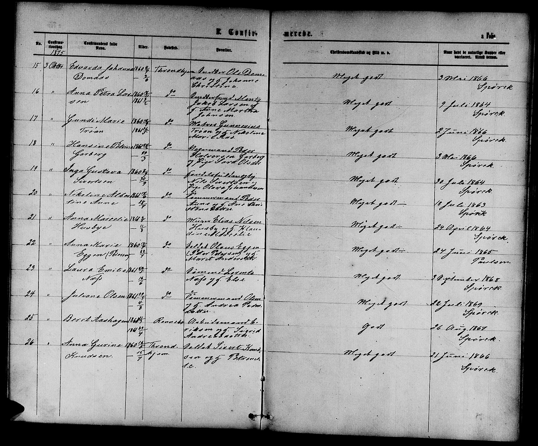 Ministerialprotokoller, klokkerbøker og fødselsregistre - Sør-Trøndelag, AV/SAT-A-1456/601/L0087: Parish register (copy) no. 601C05, 1864-1881, p. 209l