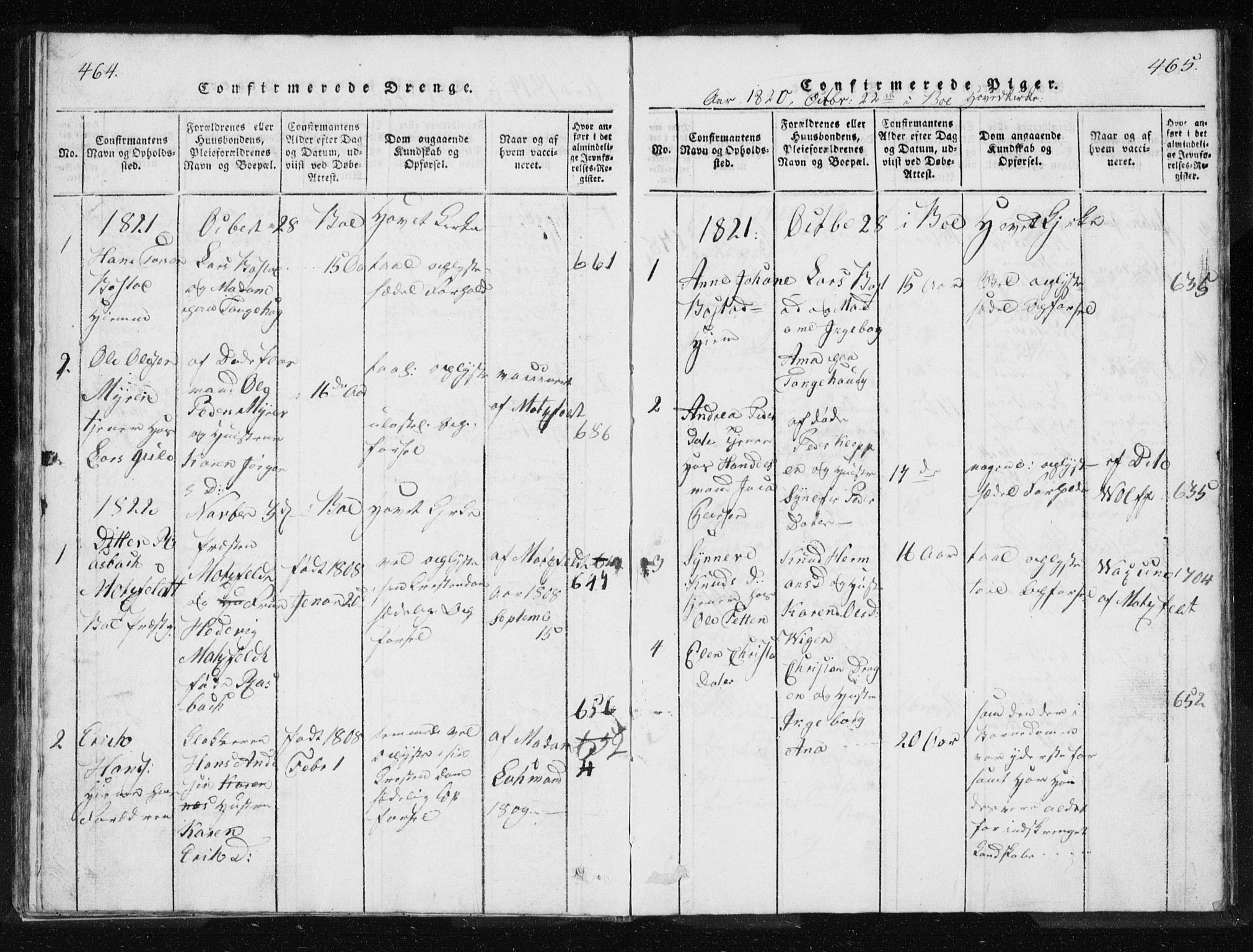 Ministerialprotokoller, klokkerbøker og fødselsregistre - Møre og Romsdal, AV/SAT-A-1454/566/L0772: Parish register (copy) no. 566C01, 1818-1845, p. 464-465