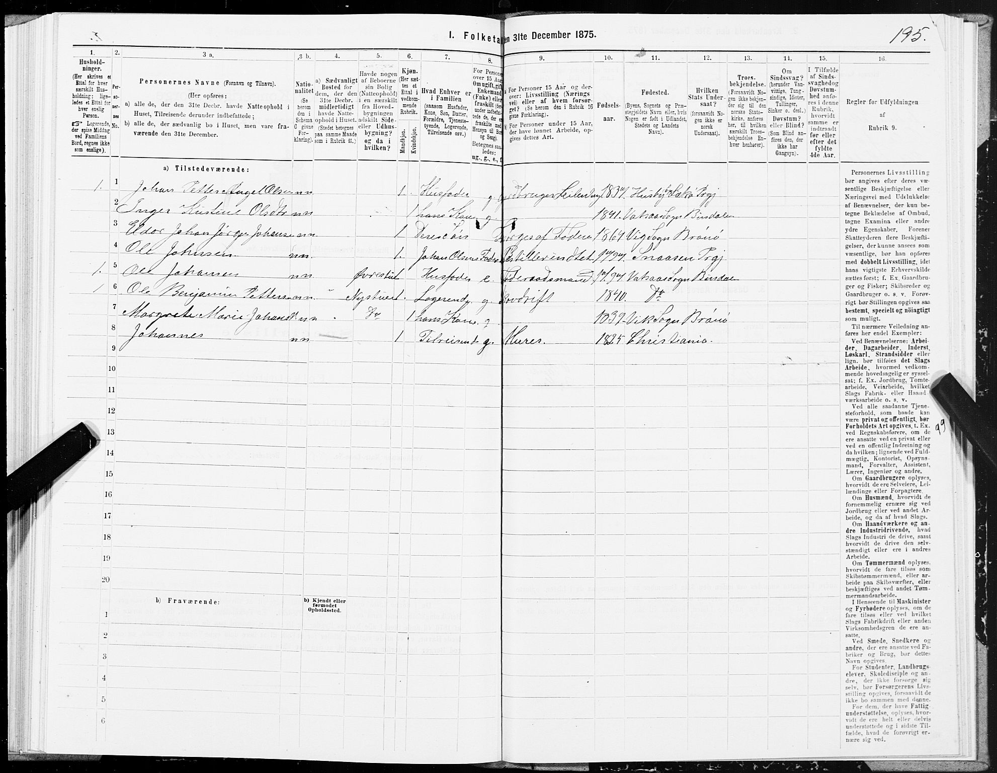 SAT, 1875 census for 1811P Bindal, 1875, p. 2195