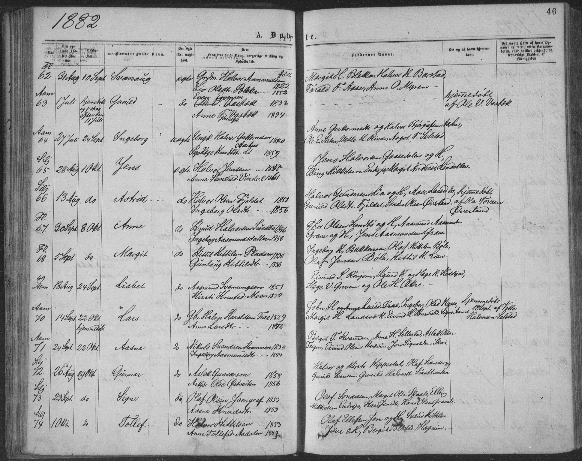 Seljord kirkebøker, AV/SAKO-A-20/F/Fa/L0014: Parish register (official) no. I 14, 1877-1886, p. 46