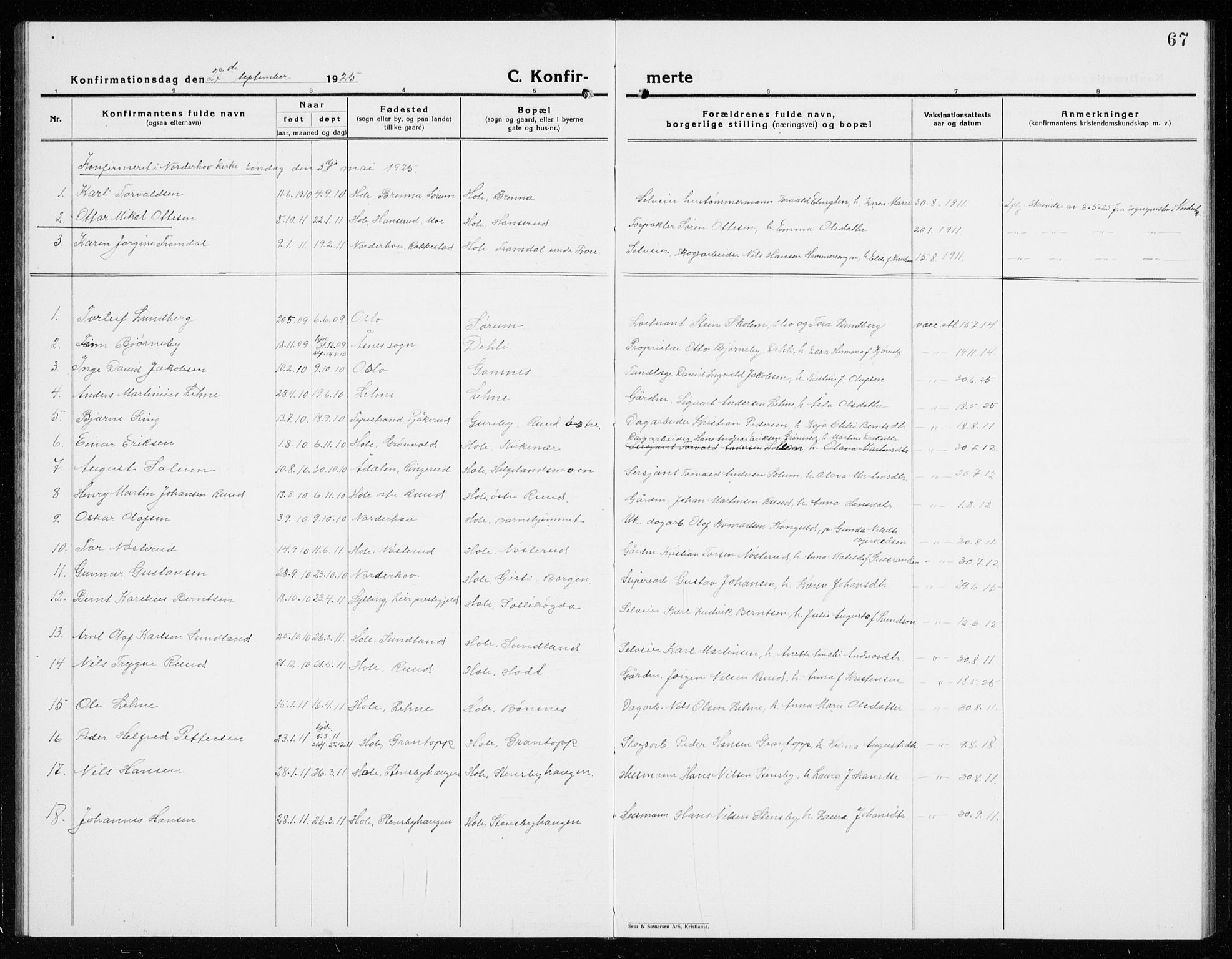 Hole kirkebøker, AV/SAKO-A-228/G/Ga/L0005: Parish register (copy) no. I 5, 1924-1938, p. 67