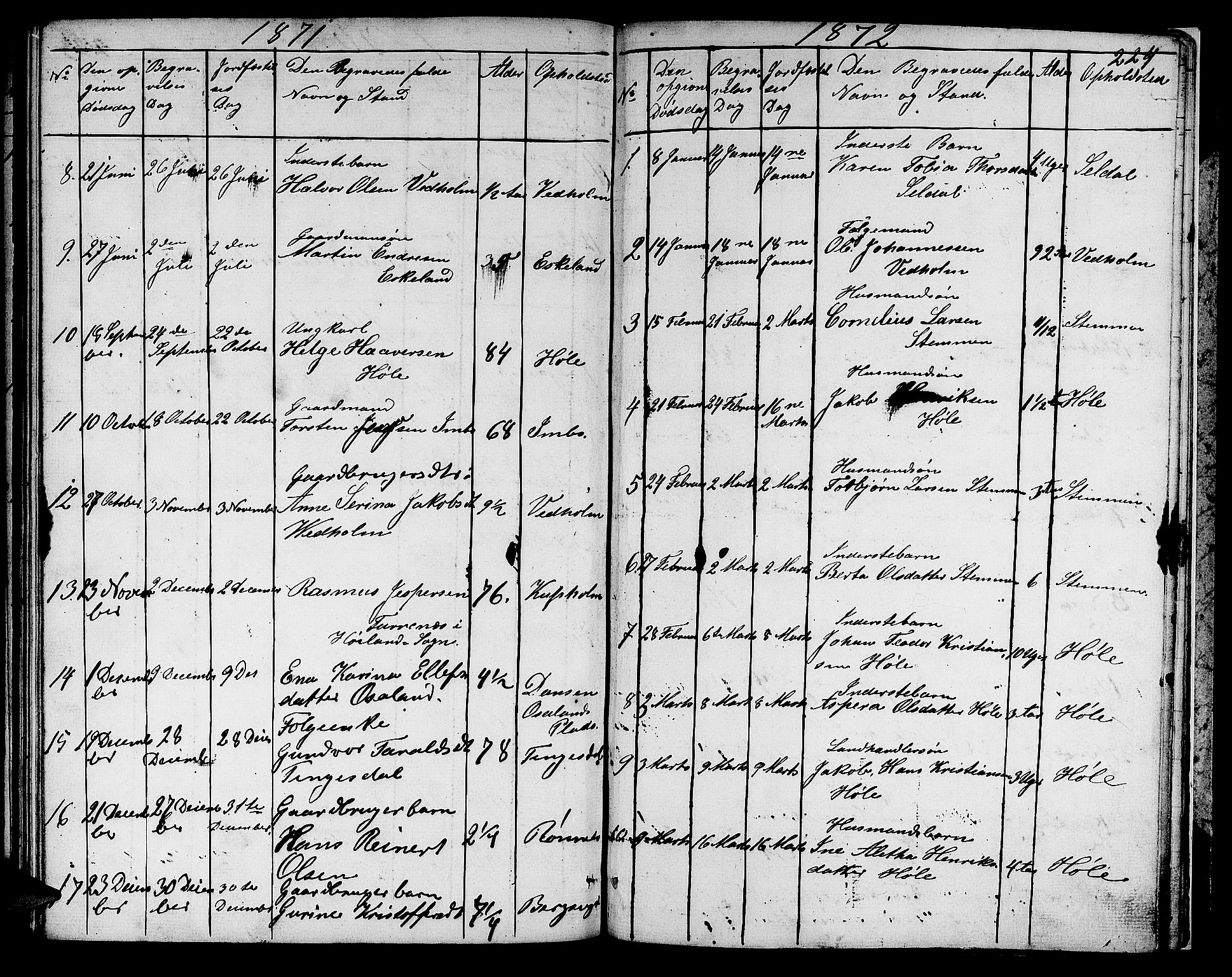 Høgsfjord sokneprestkontor, SAST/A-101624/H/Ha/Hab/L0001: Parish register (copy) no. B 1, 1855-1885, p. 224