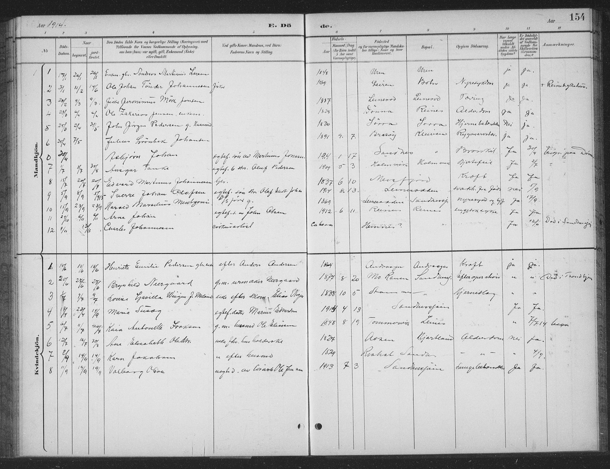 Ministerialprotokoller, klokkerbøker og fødselsregistre - Nordland, AV/SAT-A-1459/831/L0479: Parish register (copy) no. 831C06, 1897-1936, p. 154