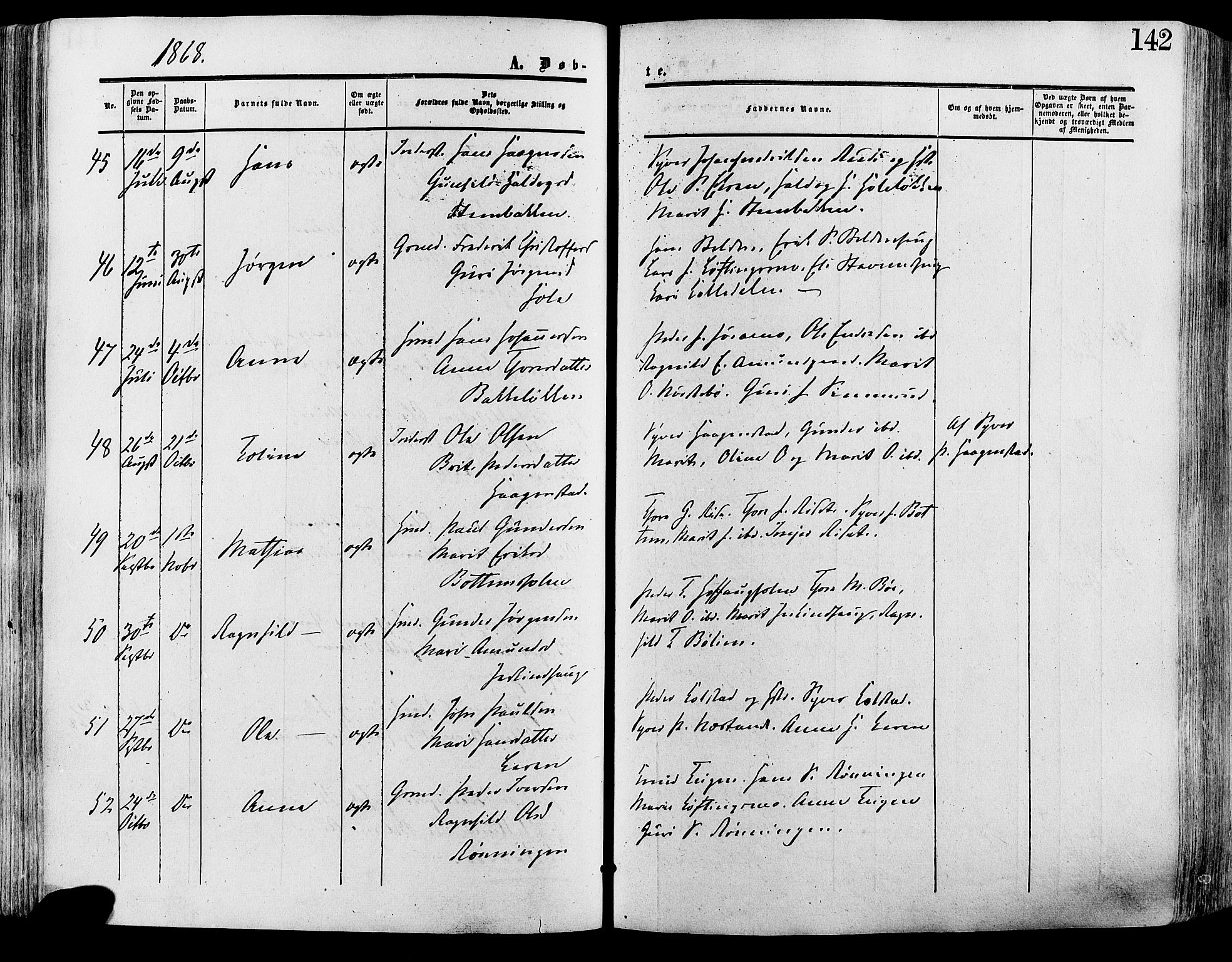 Lesja prestekontor, SAH/PREST-068/H/Ha/Haa/L0008: Parish register (official) no. 8, 1854-1880, p. 142