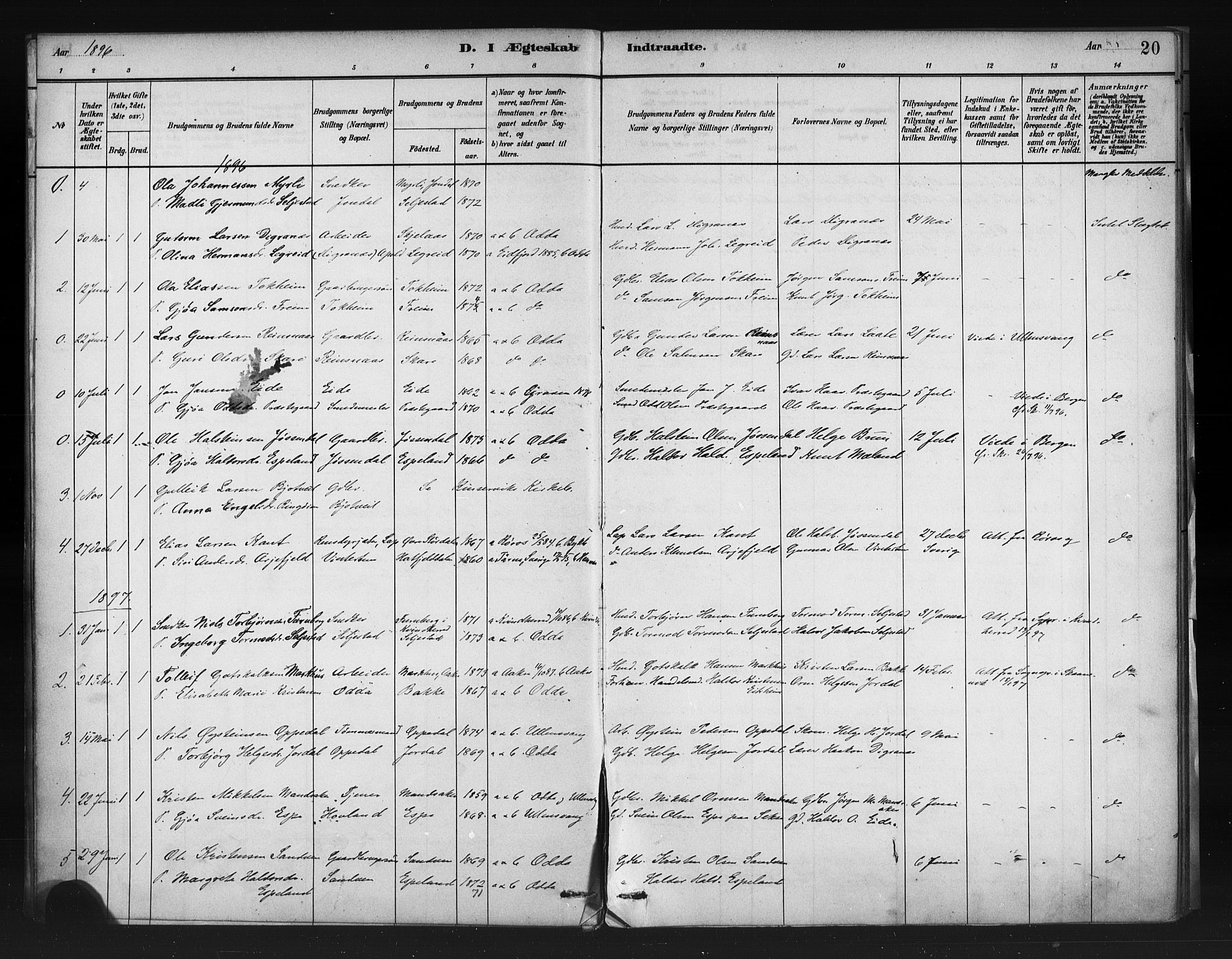 Odda Sokneprestembete, AV/SAB-A-77201/H/Haa: Parish register (official) no. A 1, 1883-1919, p. 20