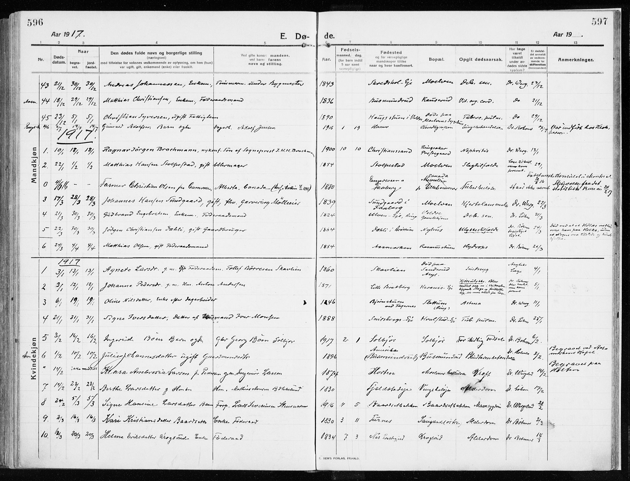 Ringsaker prestekontor, AV/SAH-PREST-014/K/Ka/L0020: Parish register (official) no. 20, 1913-1922, p. 596-597