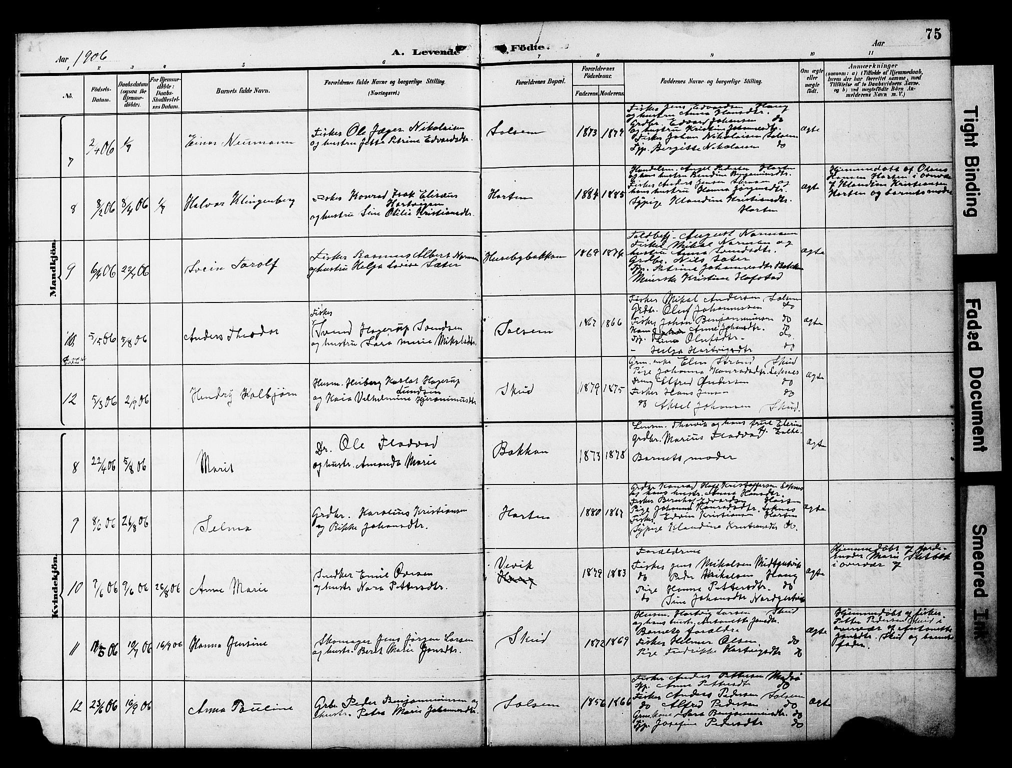 Ministerialprotokoller, klokkerbøker og fødselsregistre - Nord-Trøndelag, SAT/A-1458/788/L0701: Parish register (copy) no. 788C01, 1888-1913, p. 75