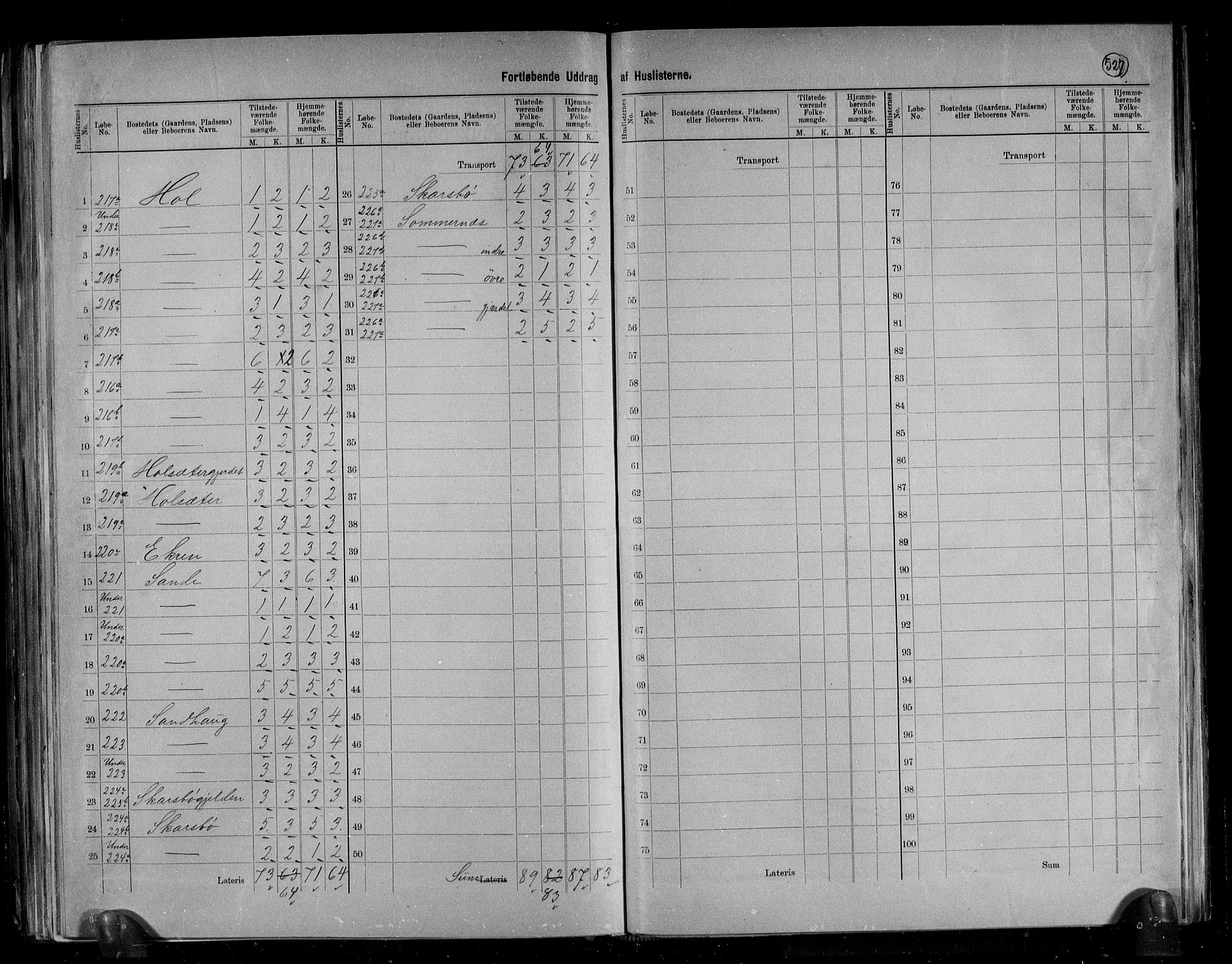 RA, 1891 census for 1548 Fræna, 1891, p. 17