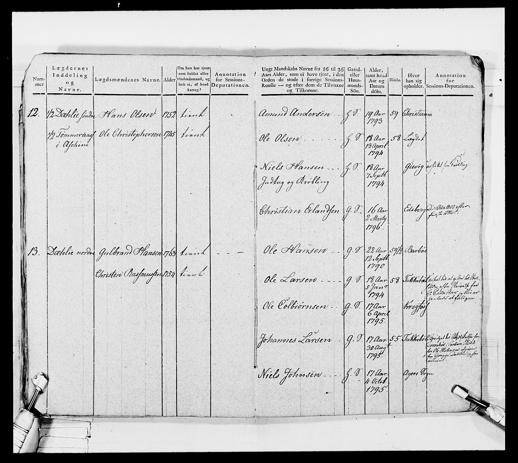 Generalitets- og kommissariatskollegiet, Det kongelige norske kommissariatskollegium, AV/RA-EA-5420/E/Eh/L0050: Akershusiske skarpskytterregiment, 1812, p. 277