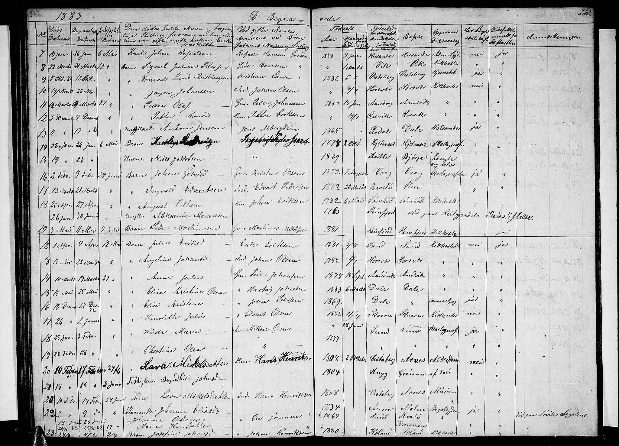 Ministerialprotokoller, klokkerbøker og fødselsregistre - Nordland, AV/SAT-A-1459/812/L0187: Parish register (copy) no. 812C05, 1850-1883, p. 261