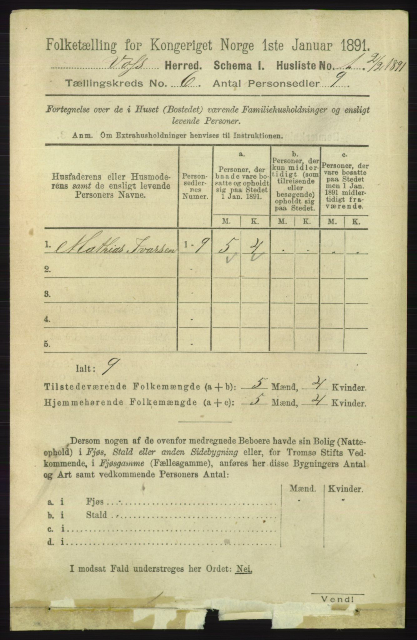 RA, 1891 census for 1235 Voss, 1891, p. 3217