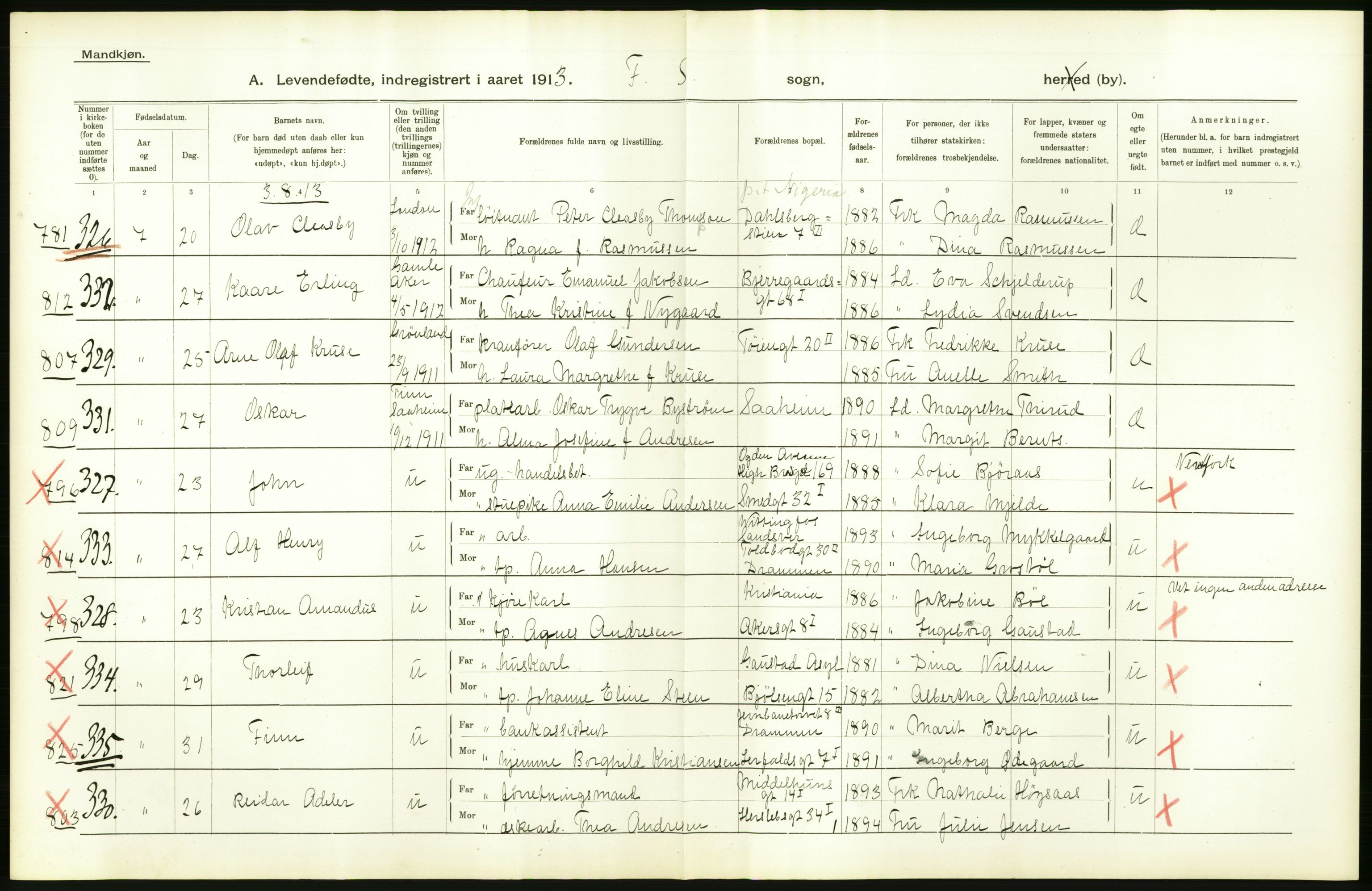 Statistisk sentralbyrå, Sosiodemografiske emner, Befolkning, AV/RA-S-2228/D/Df/Dfb/Dfbc/L0007: Kristiania: Levendefødte menn og kvinner., 1913, p. 62