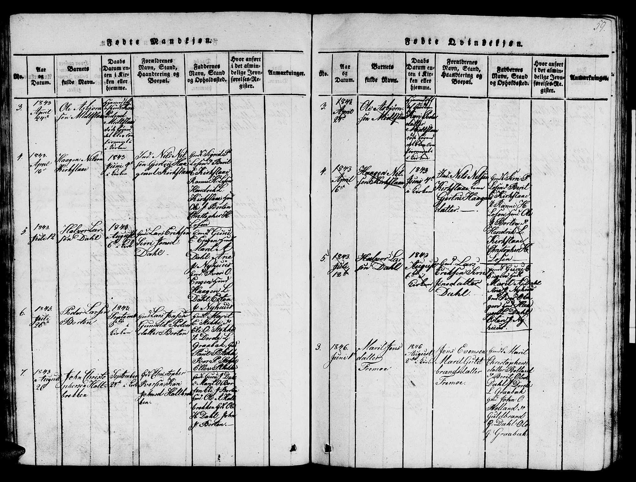 Ministerialprotokoller, klokkerbøker og fødselsregistre - Sør-Trøndelag, SAT/A-1456/693/L1121: Parish register (copy) no. 693C02, 1816-1869, p. 59
