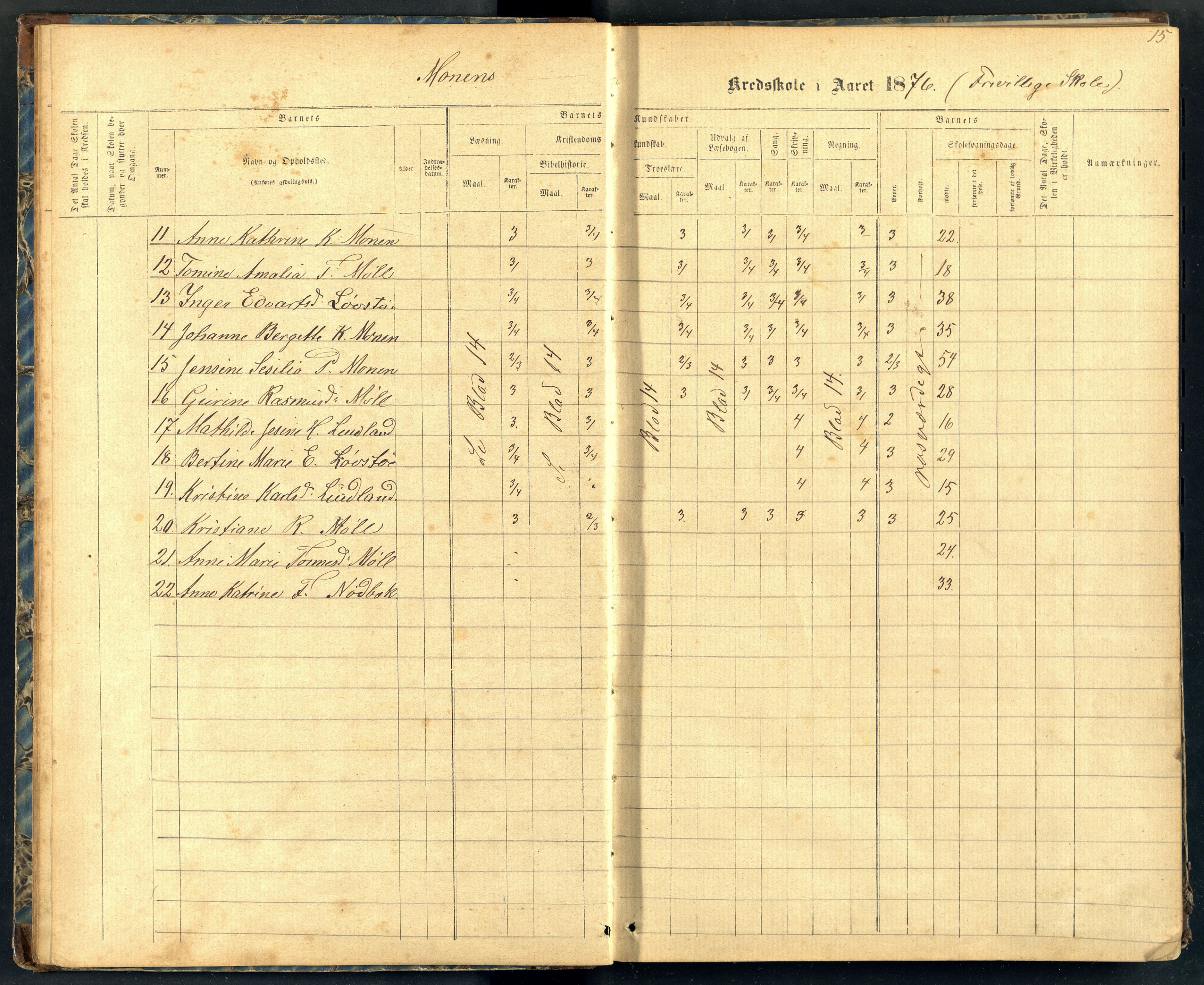 Holum kommune - Monen Skole, ARKSOR/1002HO551/H/L0002: Skoleprotokoll (d), 1875-1892