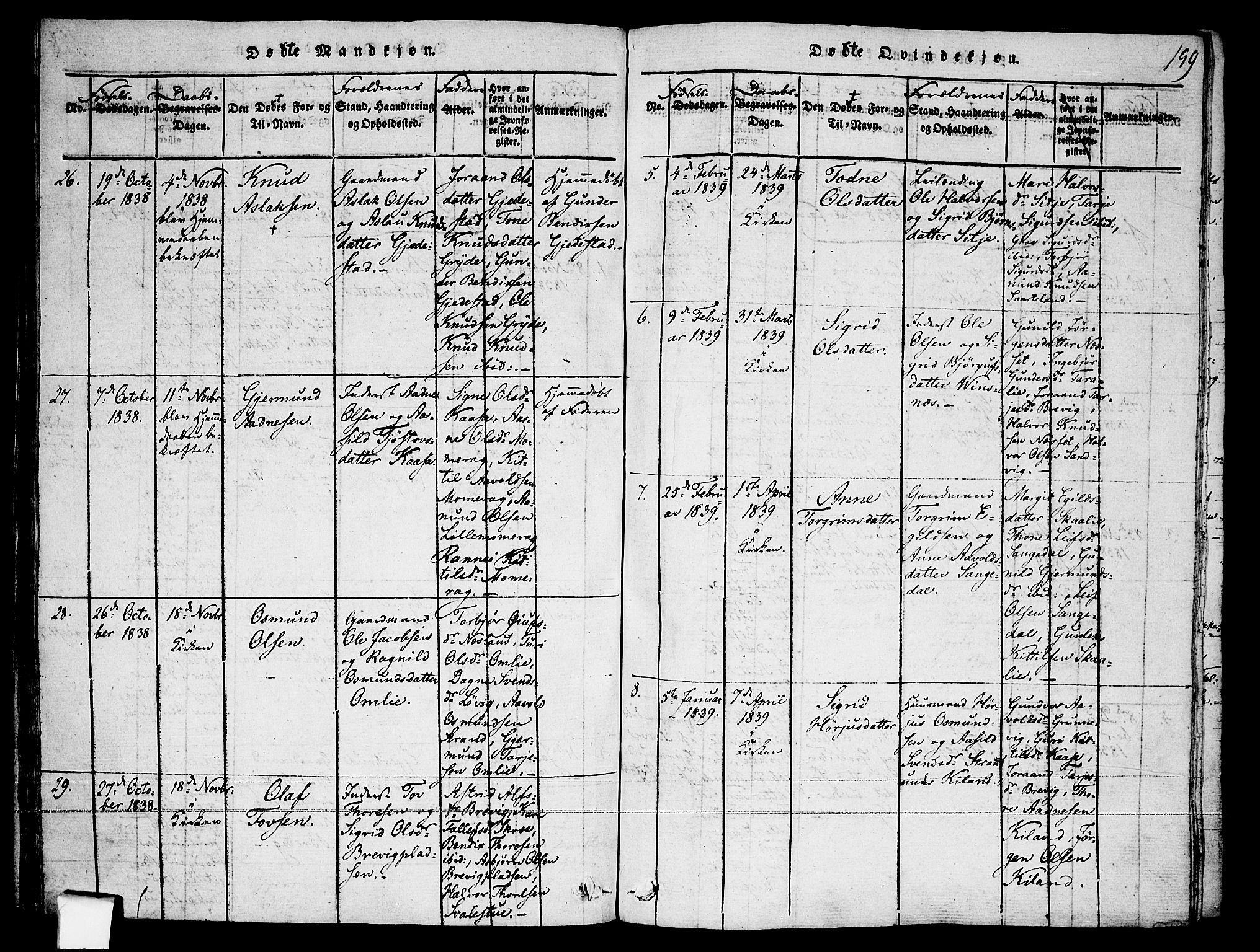 Fyresdal kirkebøker, SAKO/A-263/F/Fa/L0003: Parish register (official) no. I 3, 1815-1840, p. 159