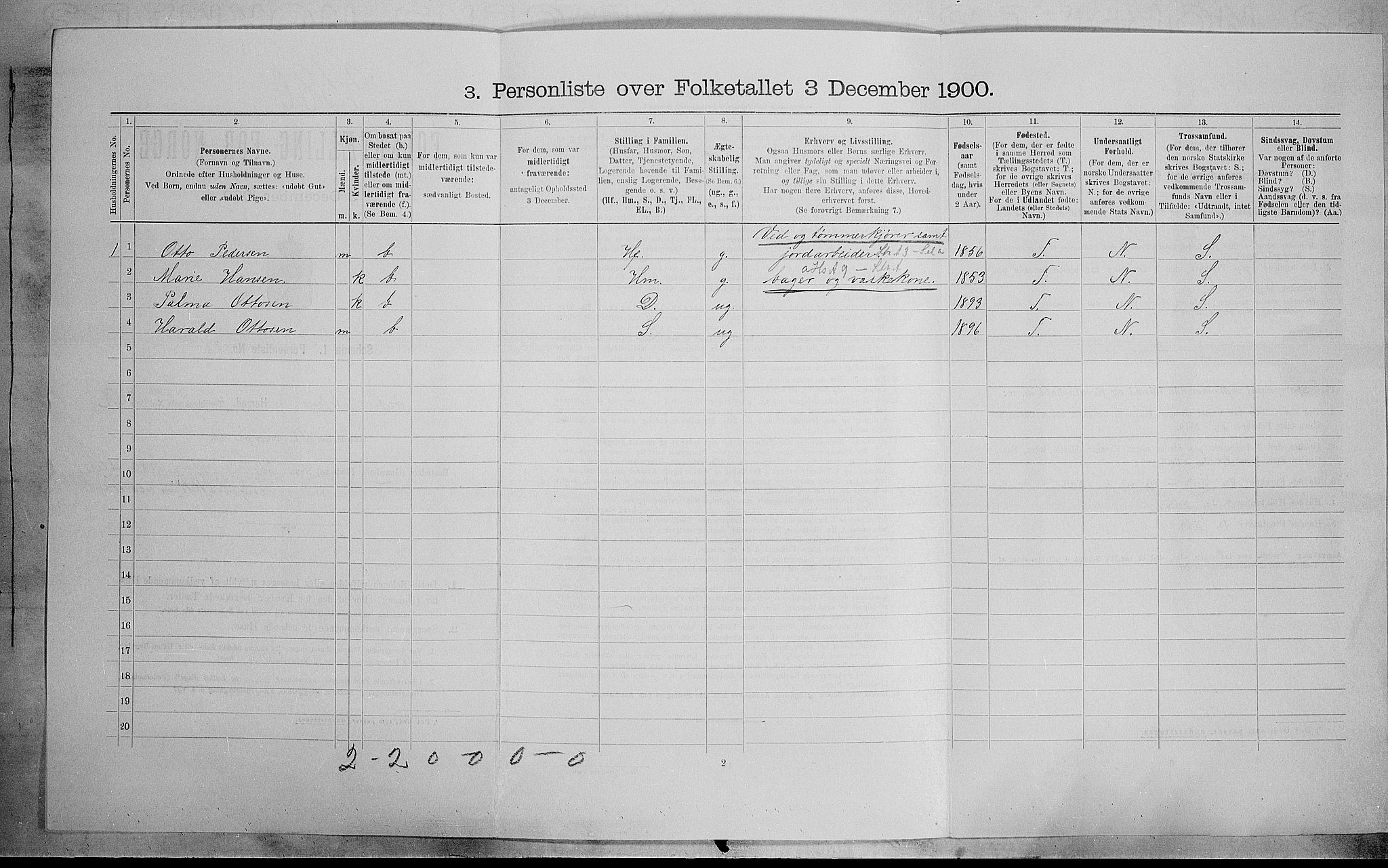 SAH, 1900 census for Østre Toten, 1900, p. 390