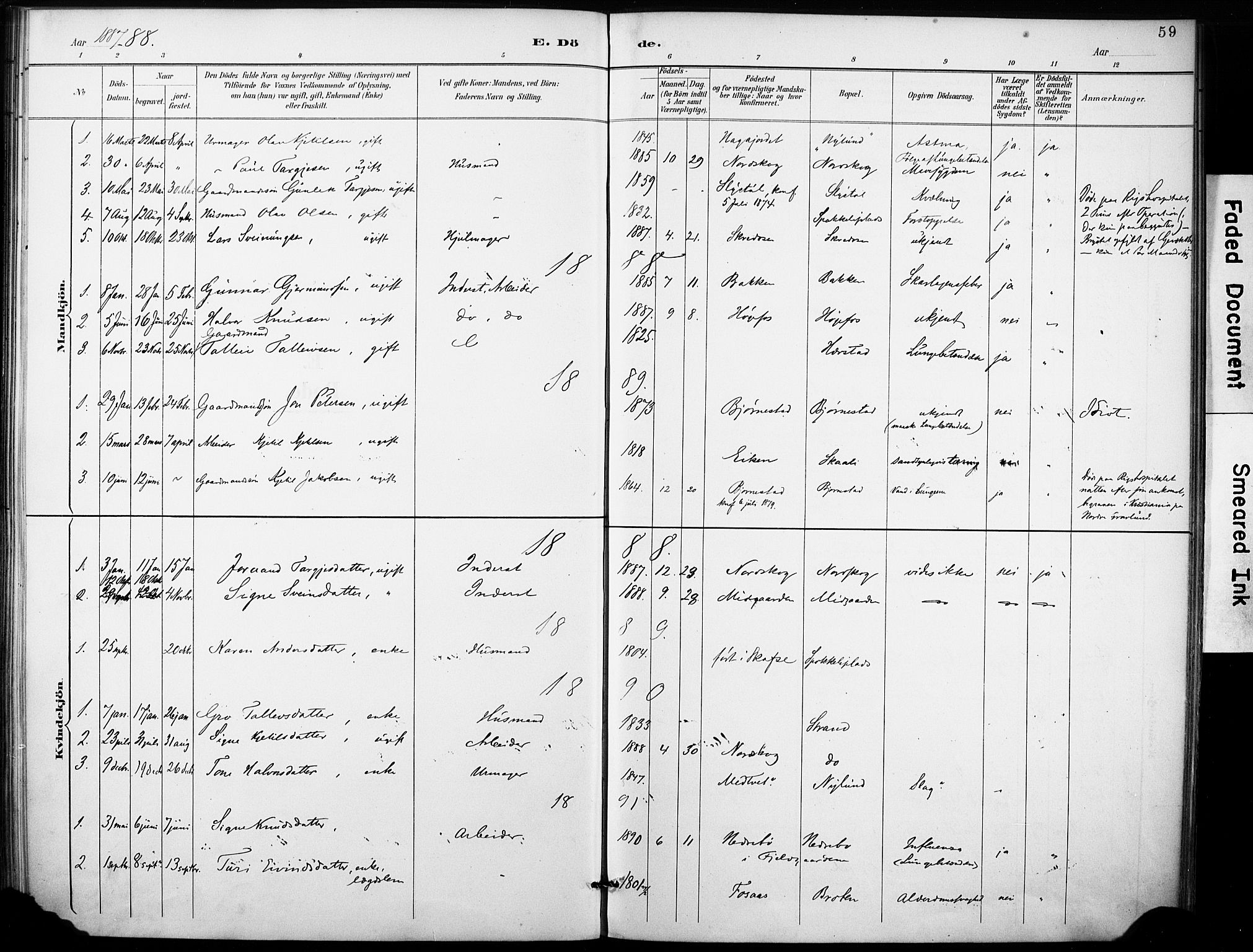 Fyresdal kirkebøker, AV/SAKO-A-263/F/Fb/L0003: Parish register (official) no. II 3, 1887-1903, p. 59