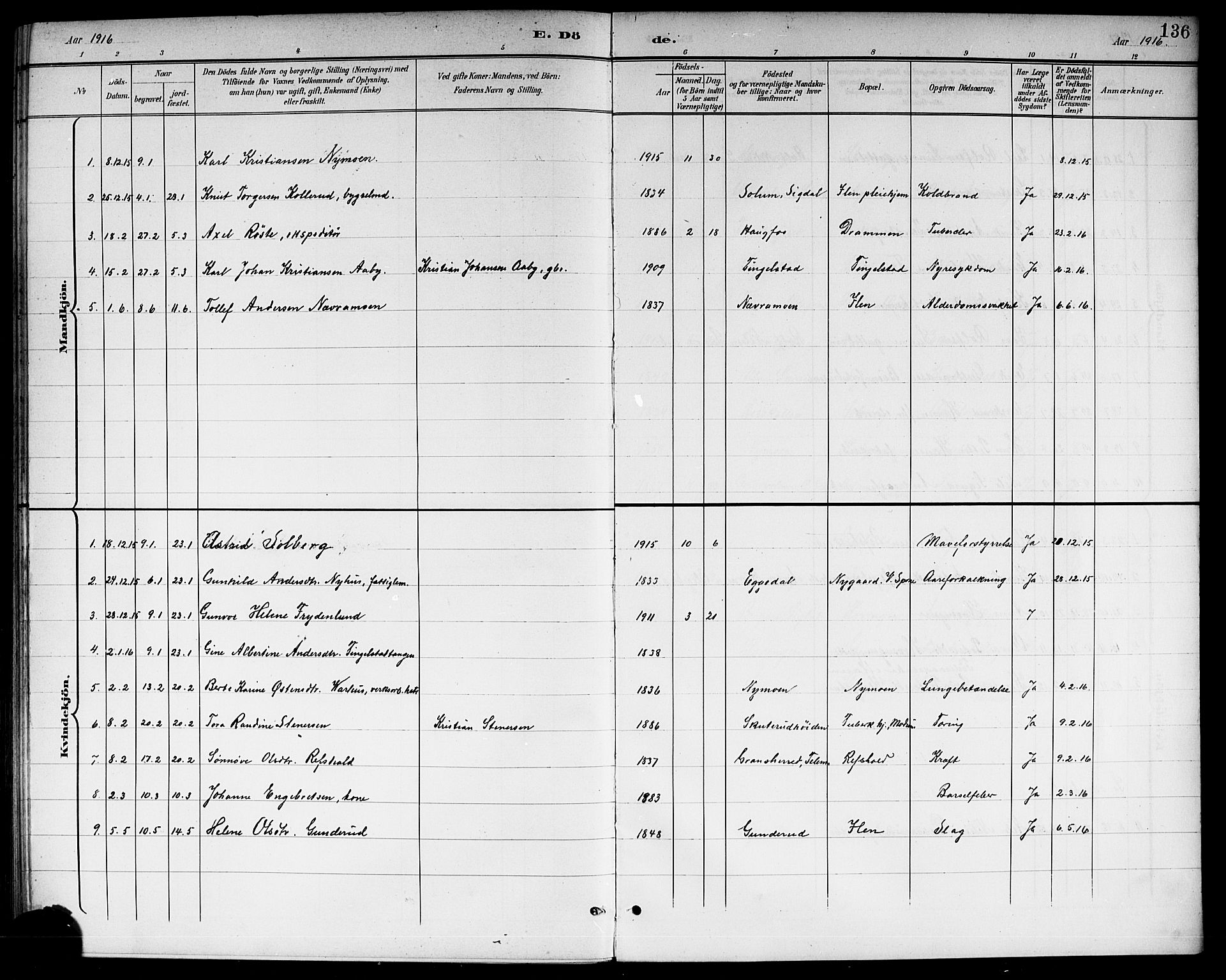 Modum kirkebøker, AV/SAKO-A-234/G/Gc/L0001: Parish register (copy) no. III 1, 1901-1919, p. 136