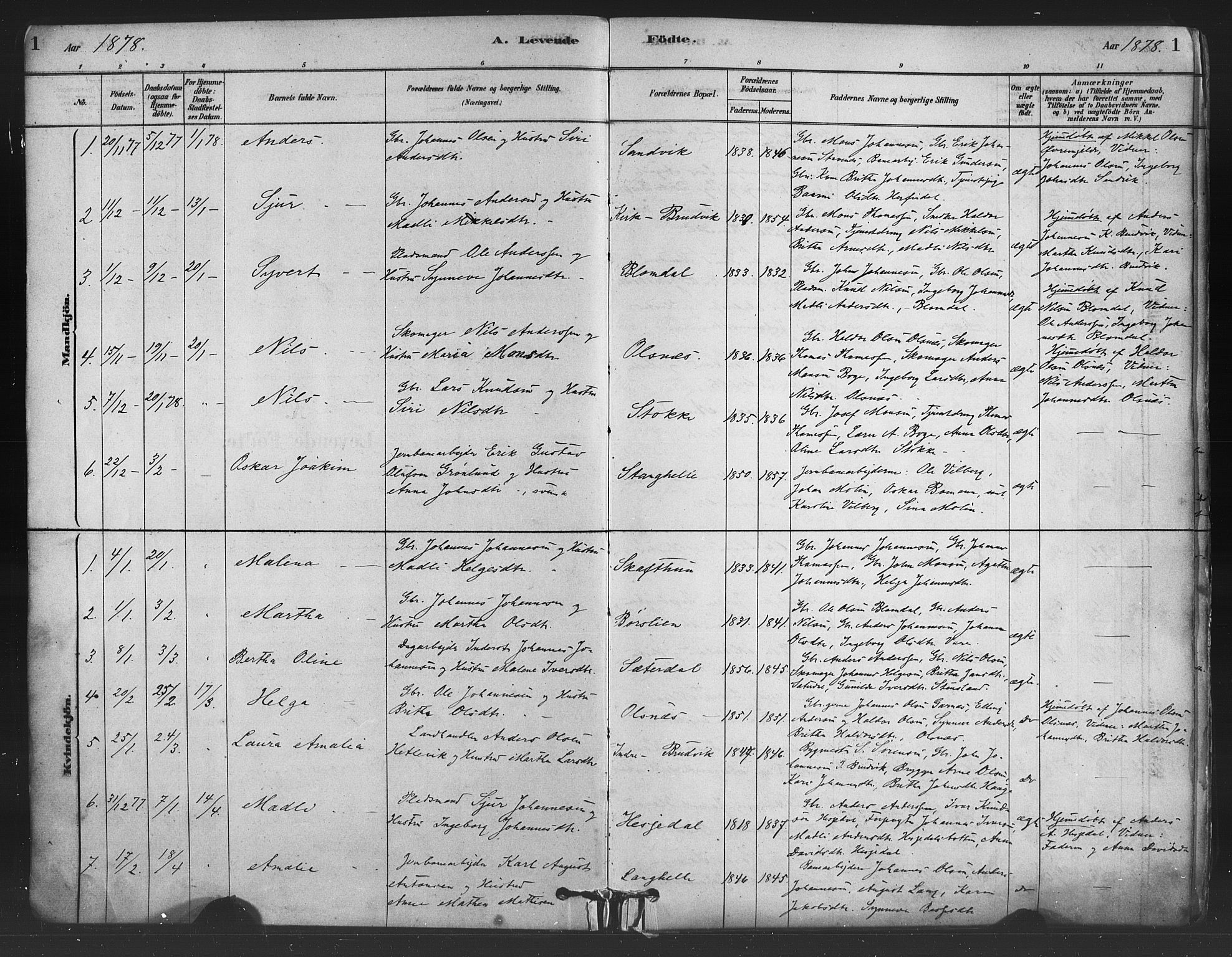 Bruvik Sokneprestembete, SAB/A-74701/H/Haa: Parish register (official) no. B 1, 1878-1904, p. 1